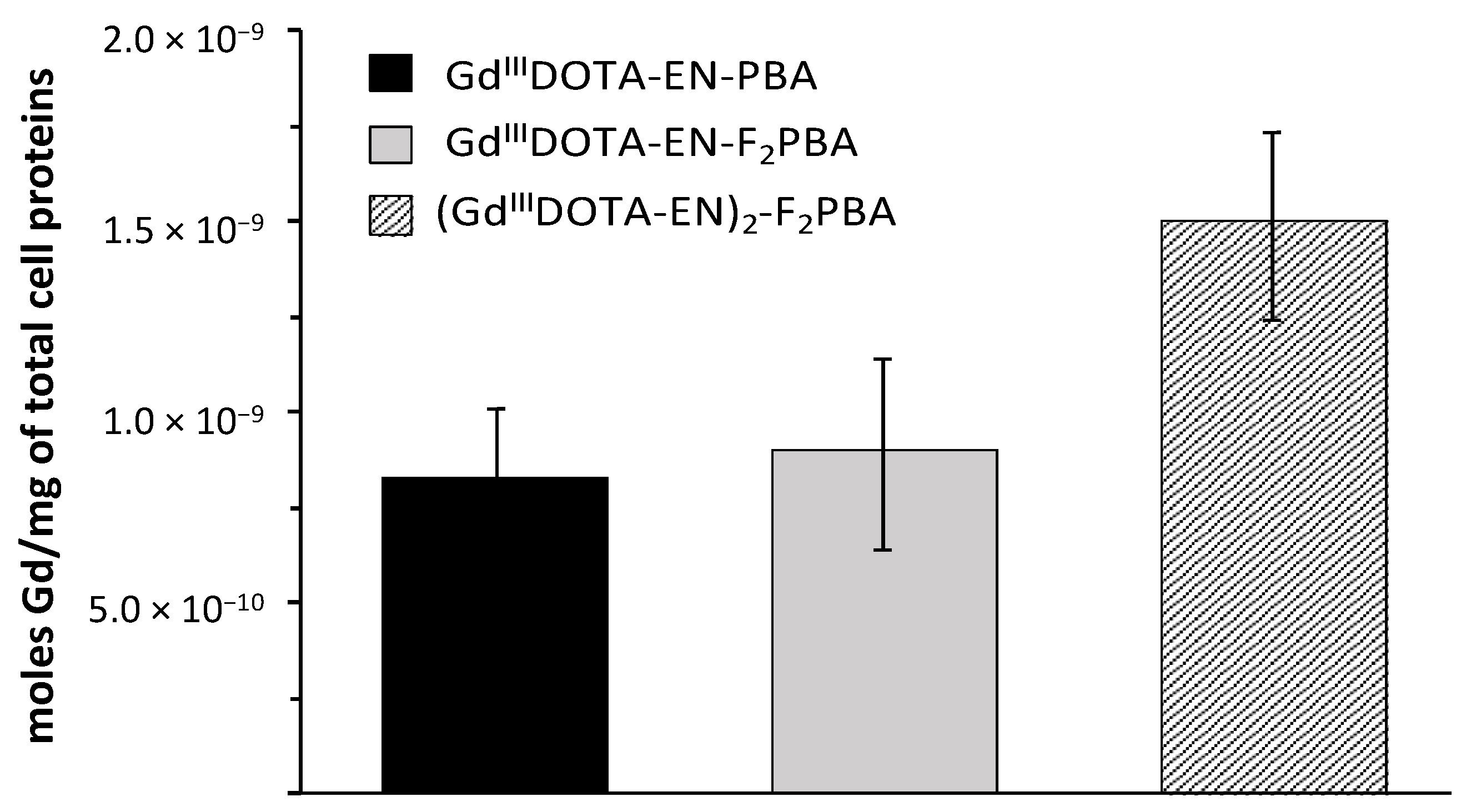 Molecules 26 01730 g005