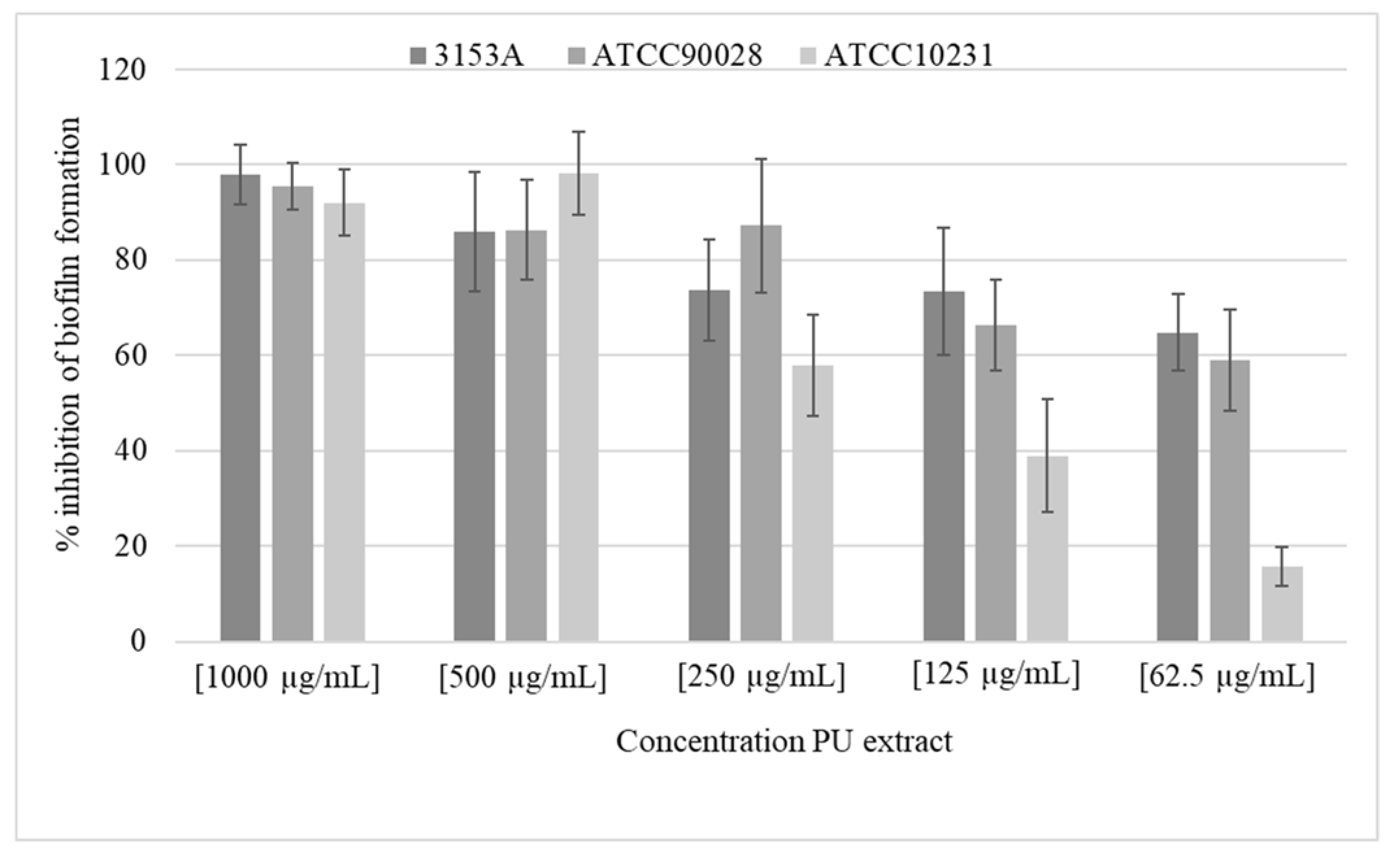 Molecules 26 01731 g001 Molecules 26 01731 g001