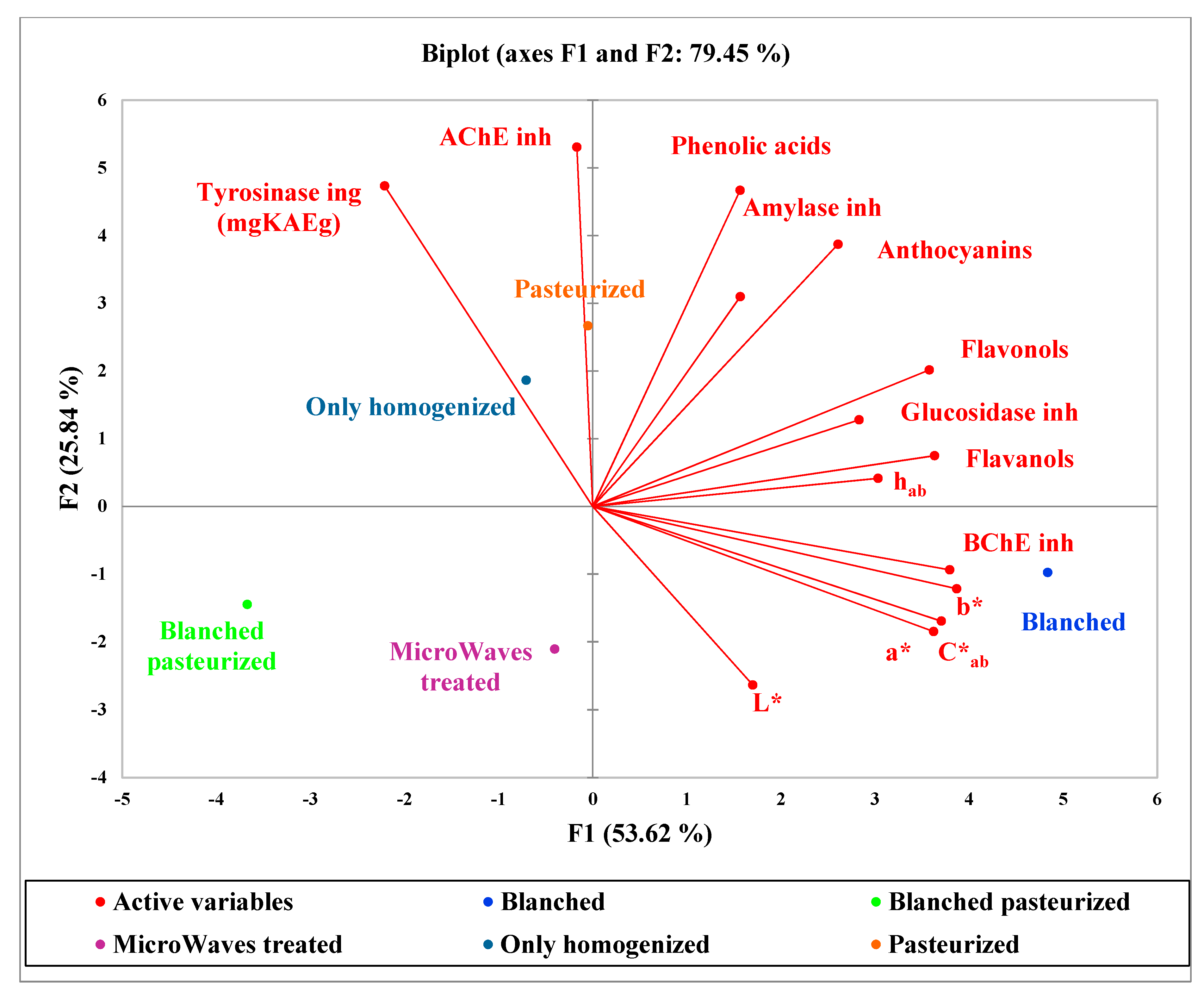 Molecules 26 01731 g003 Molecules 26 01731 g003