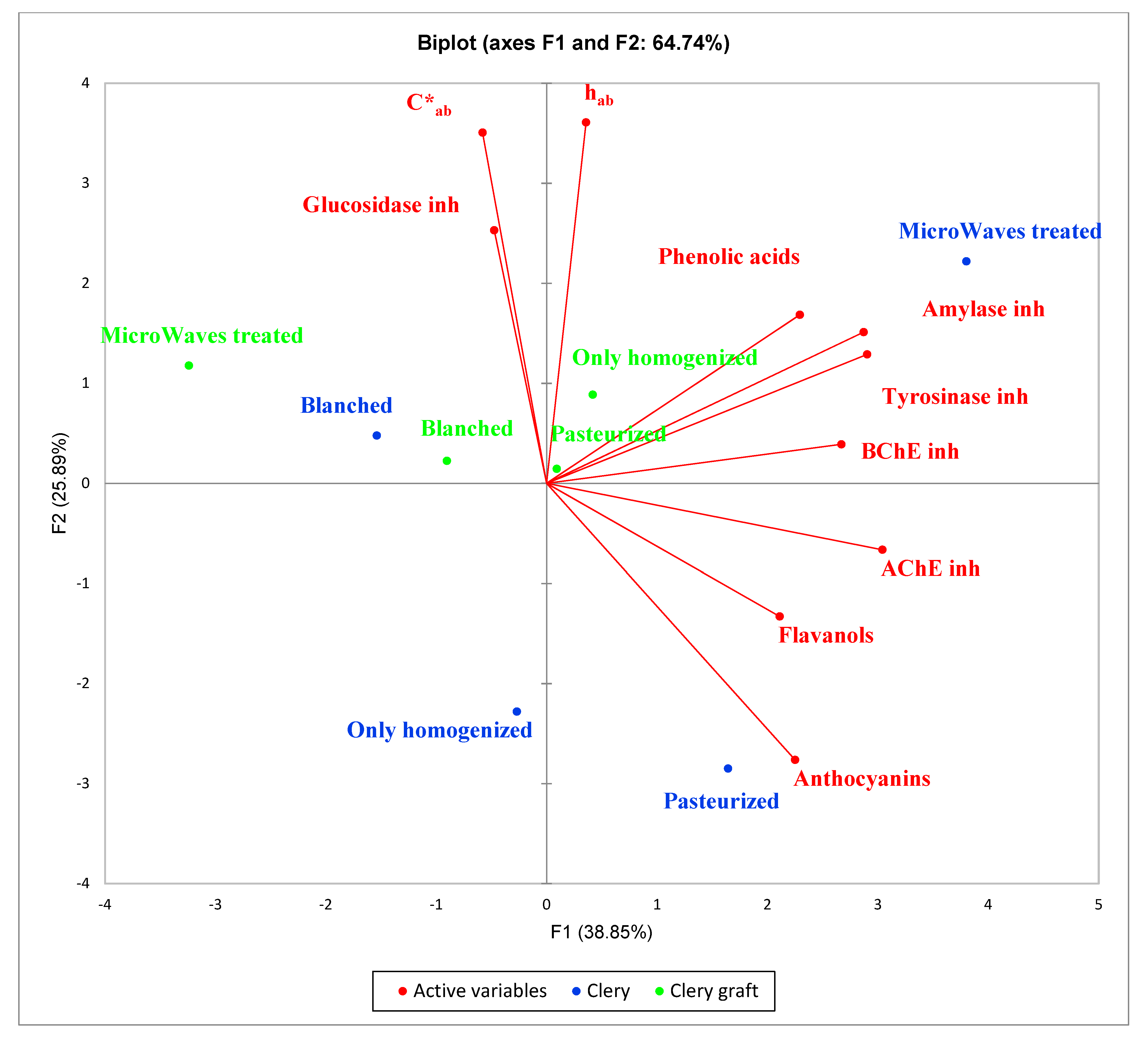 Molecules 26 01731 g004 Molecules 26 01731 g004