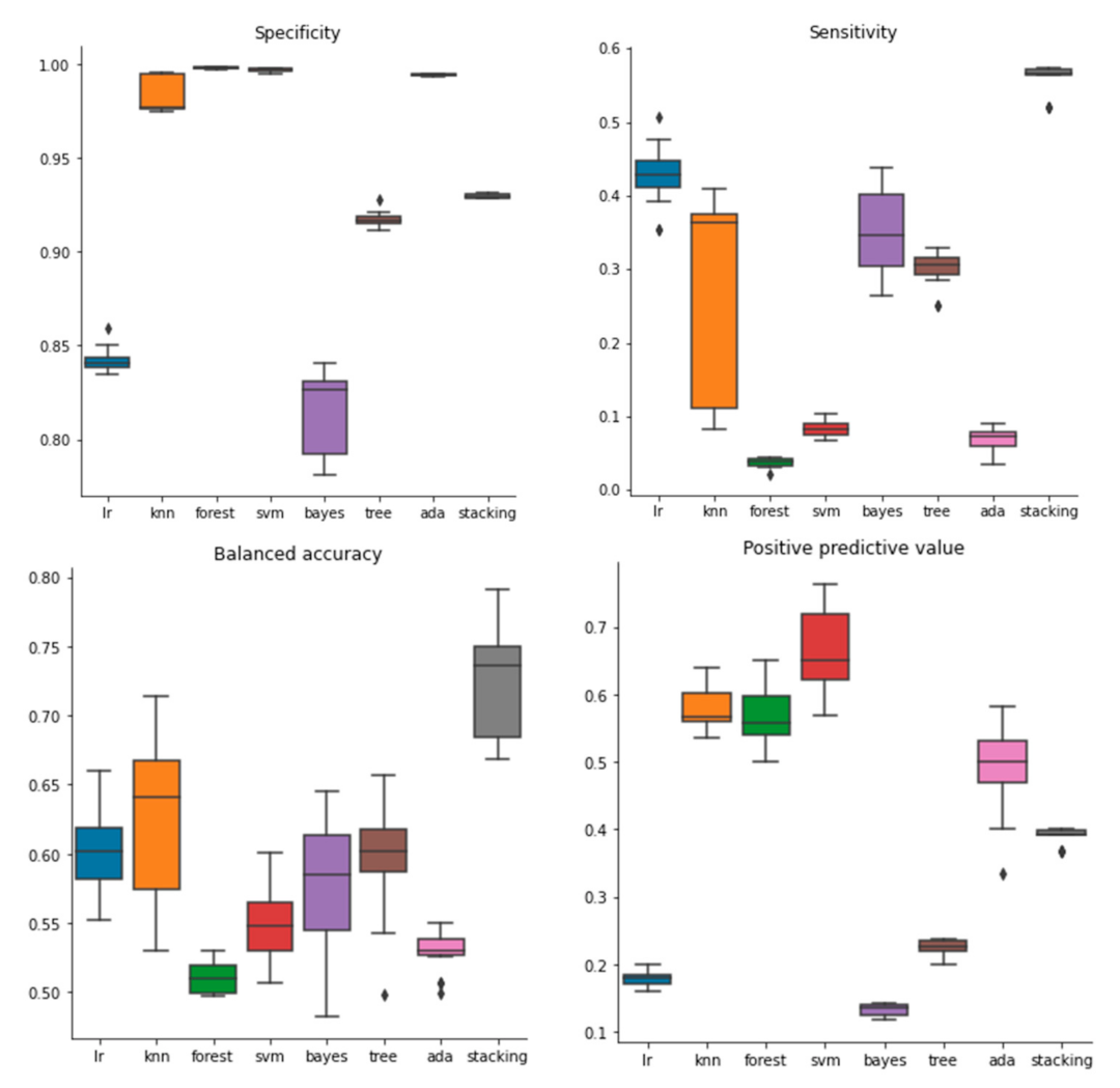 Molecules 26 01734 g002 Molecules 26 01734 g002