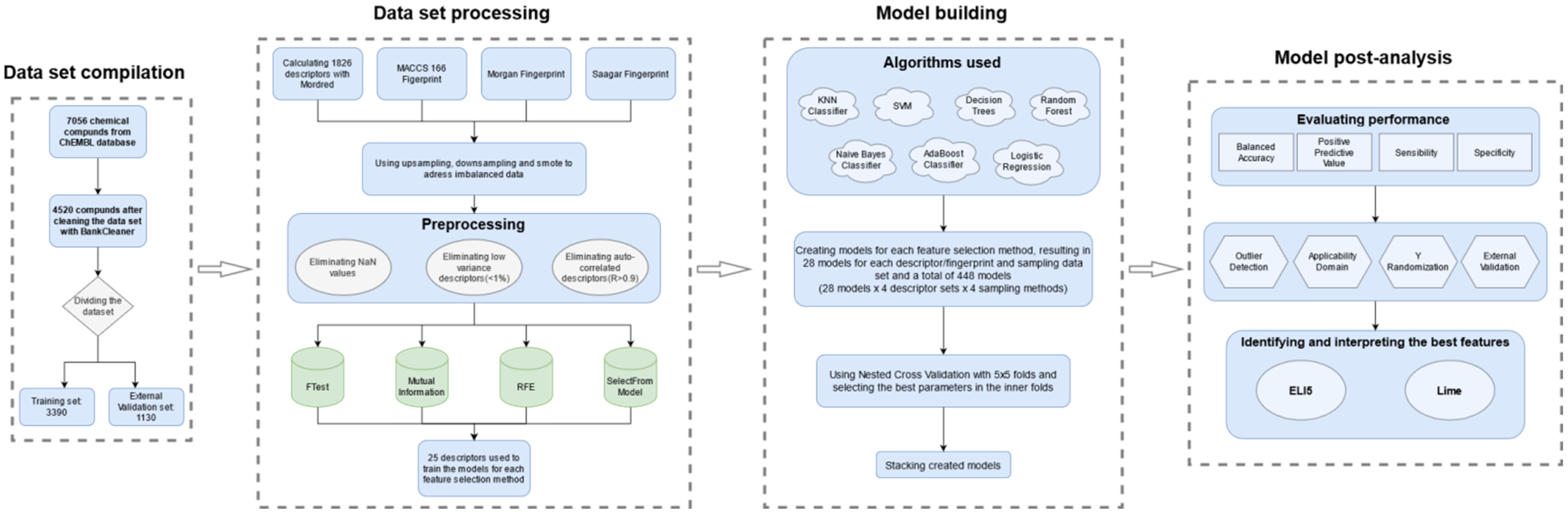 Molecules 26 01734 g004 Molecules 26 01734 g004