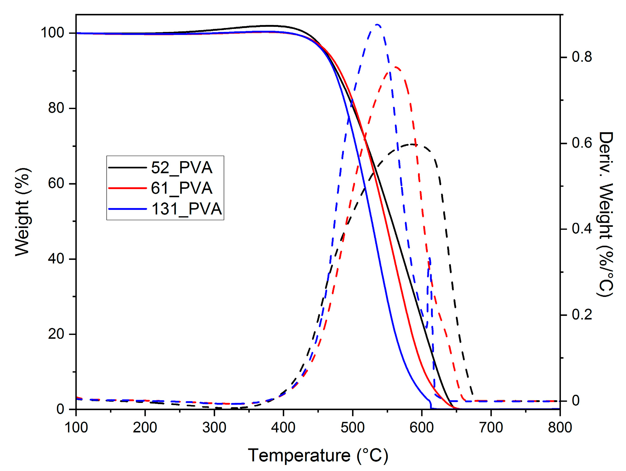 Molecules 26 01736 g002 Molecules 26 01736 g002