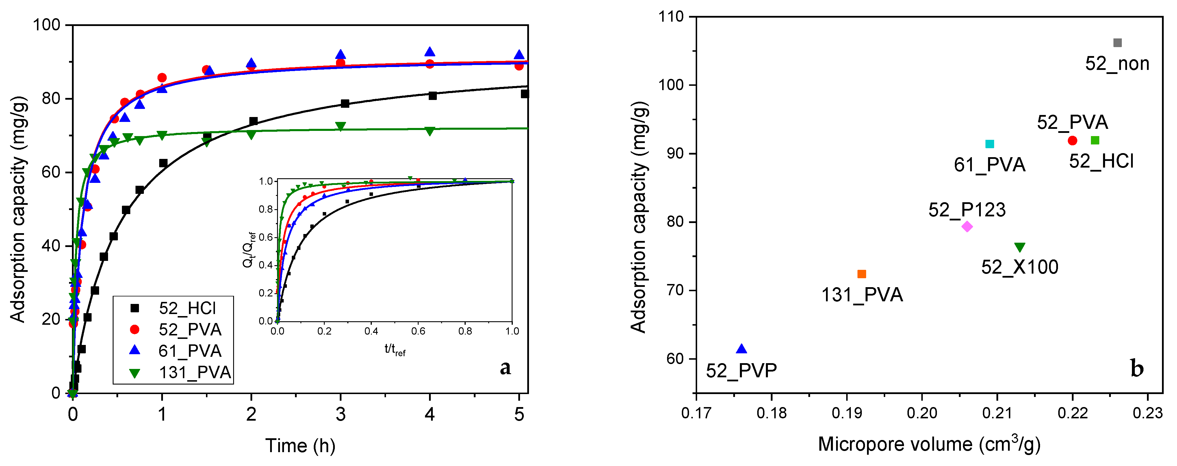 Molecules 26 01736 g004 Molecules 26 01736 g004