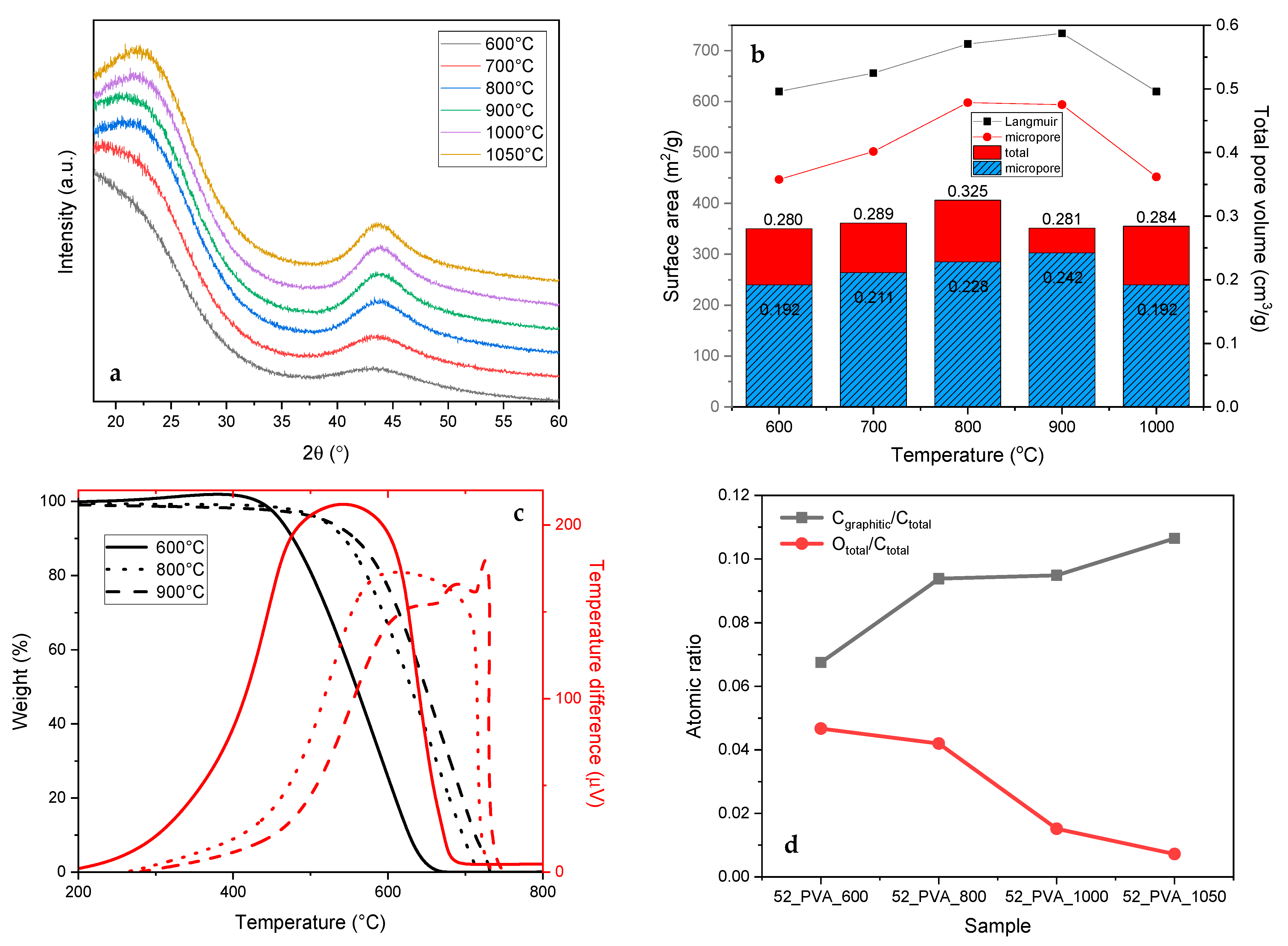 Molecules 26 01736 g005 Molecules 26 01736 g005