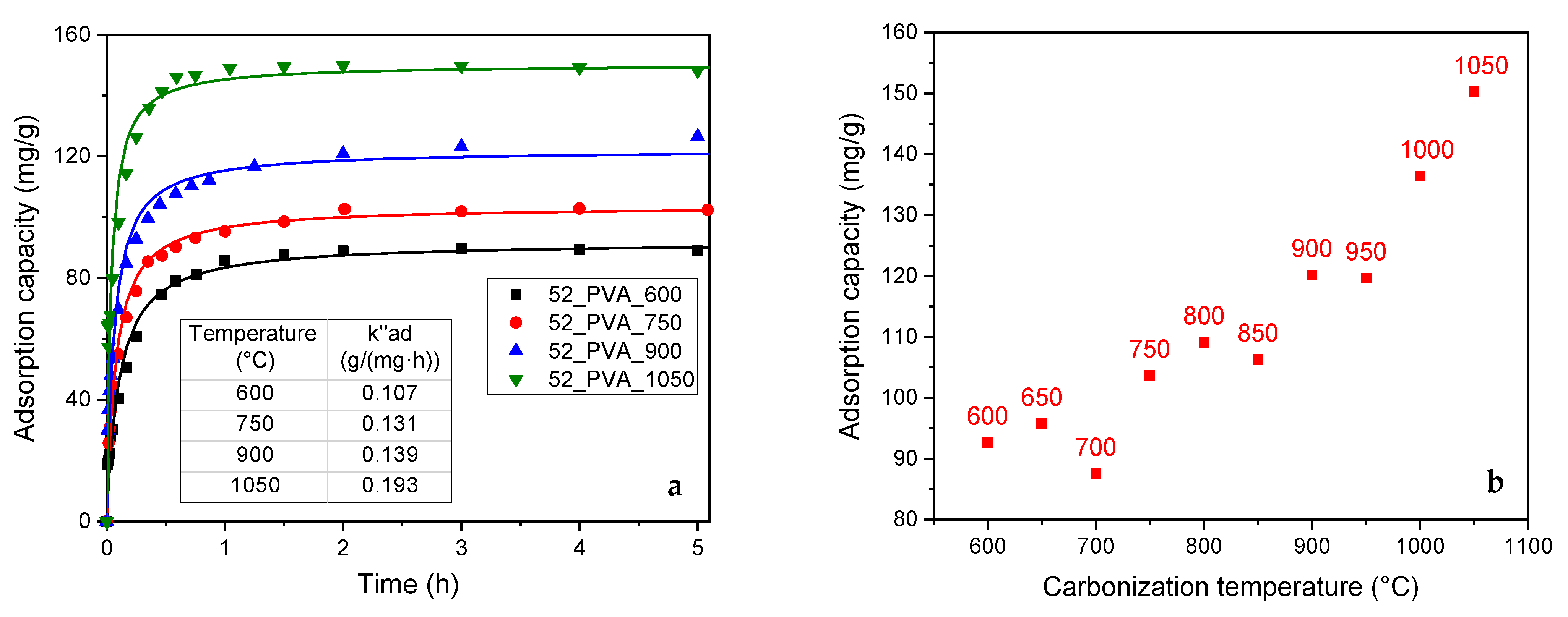 Molecules 26 01736 g006 Molecules 26 01736 g006