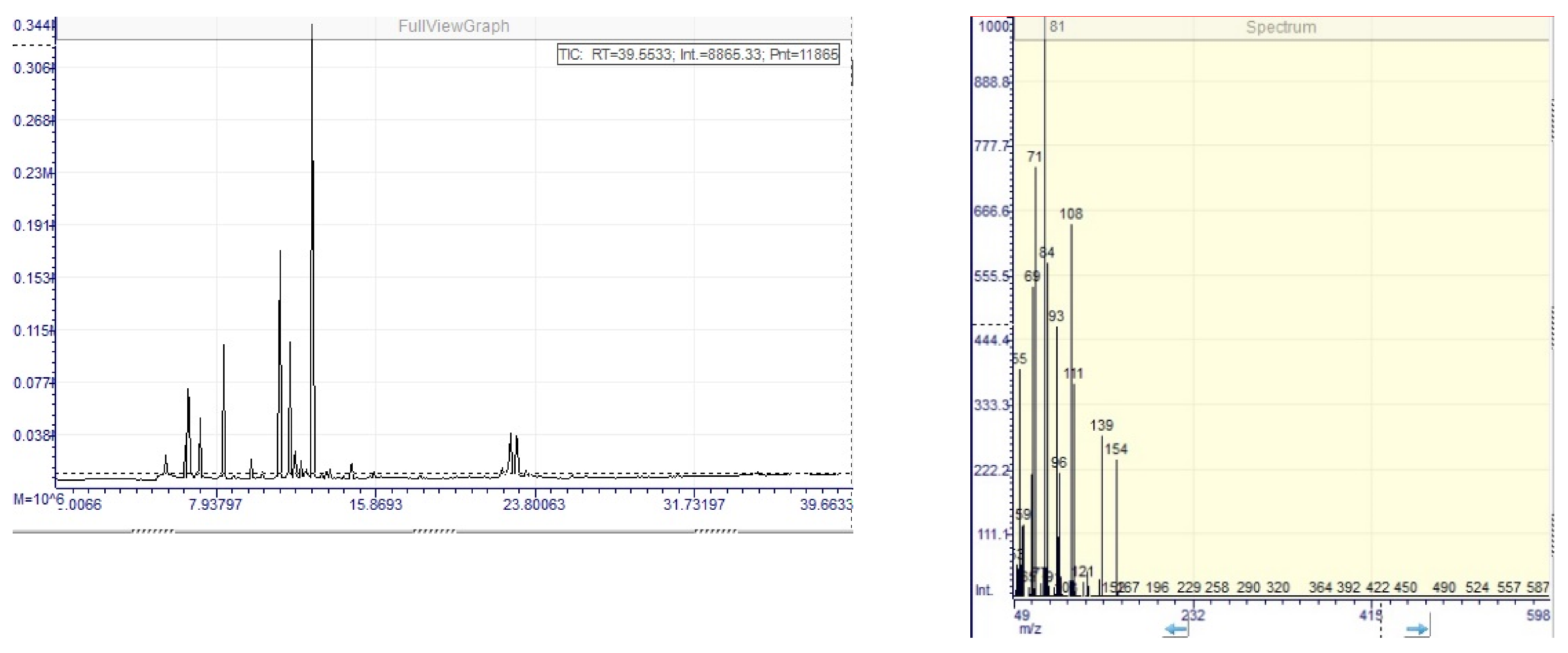 Molecules 26 01737 g001 Molecules 26 01737 g001