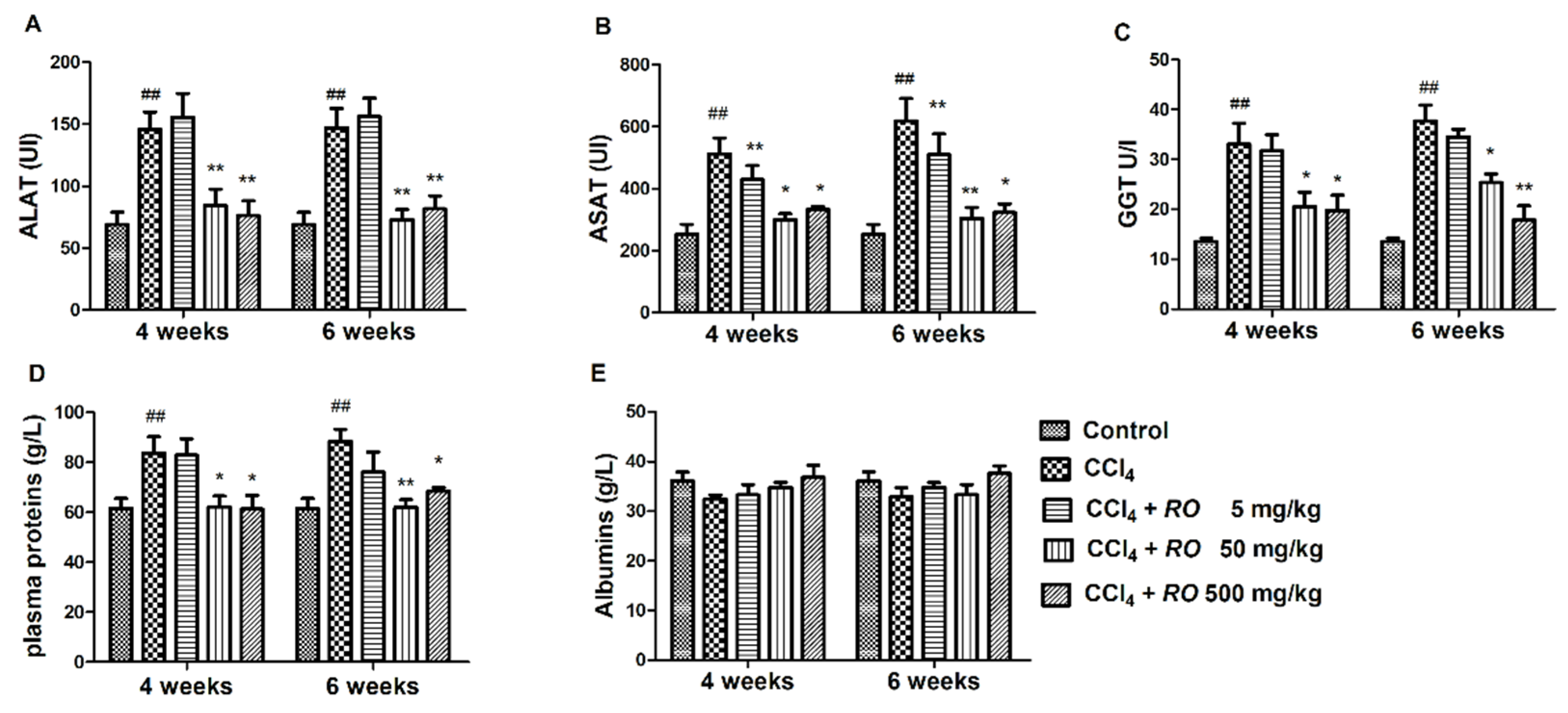 Molecules 26 01737 g002 Molecules 26 01737 g002