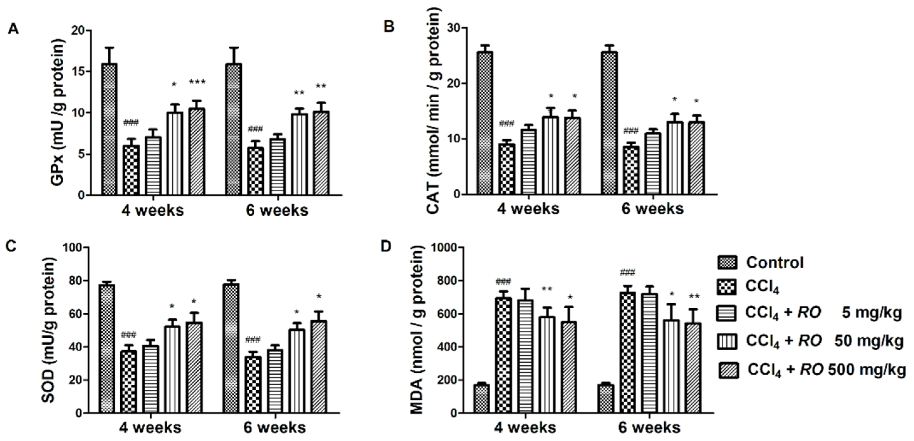 Molecules 26 01737 g003 Molecules 26 01737 g003