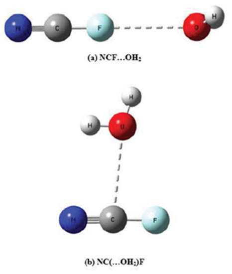 Noncovalent Bonds through Sigma and Pi-Hole Located on the