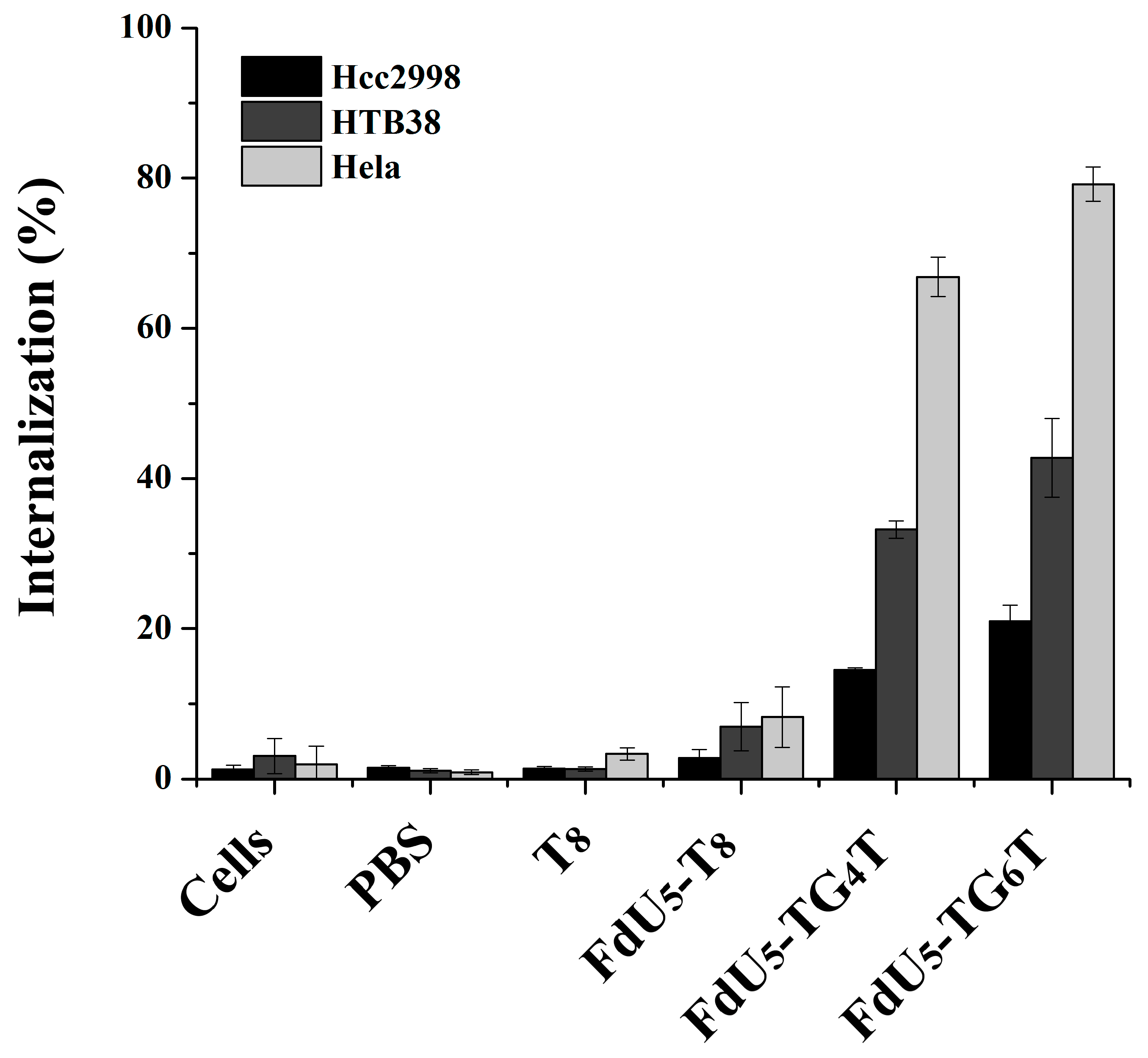 Molecules 26 01741 g002 Molecules 26 01741 g002