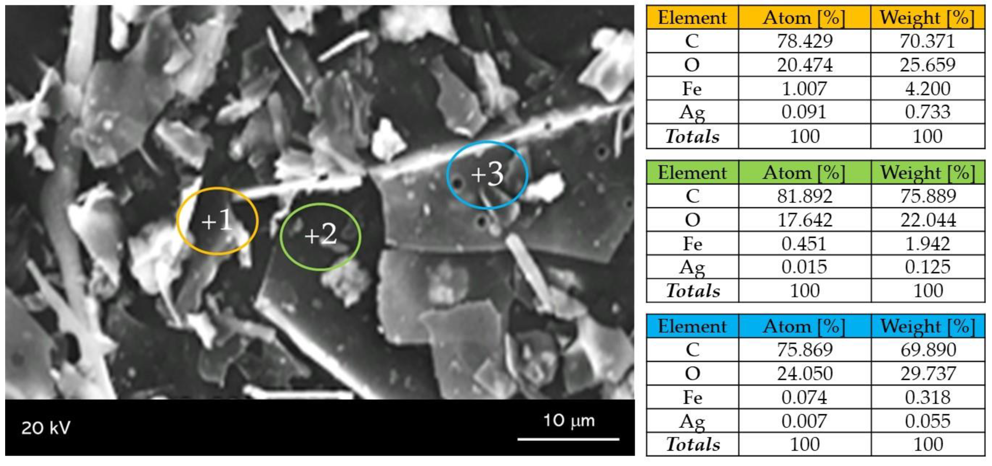 Molecules 26 01744 g009
