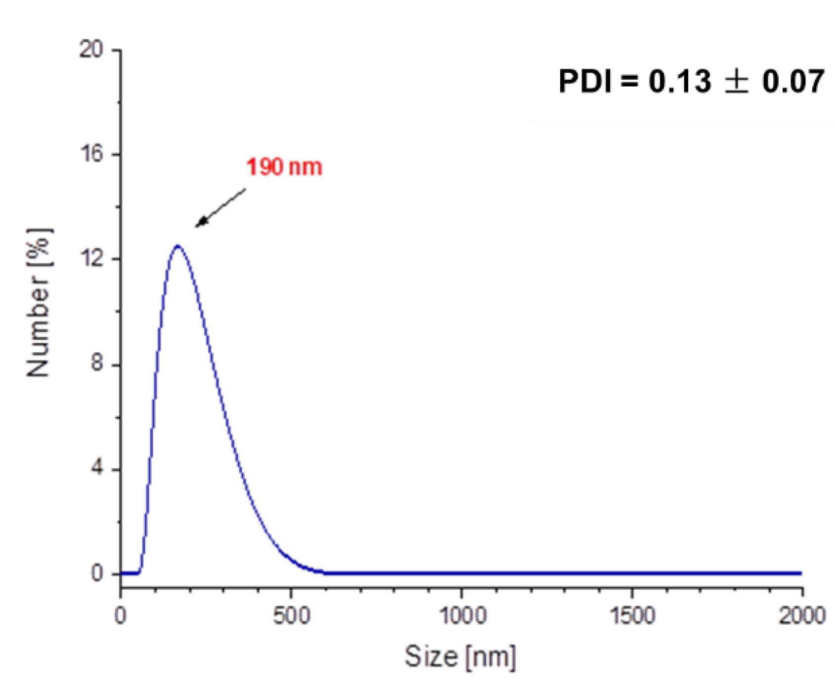 Molecules 26 01744 g012