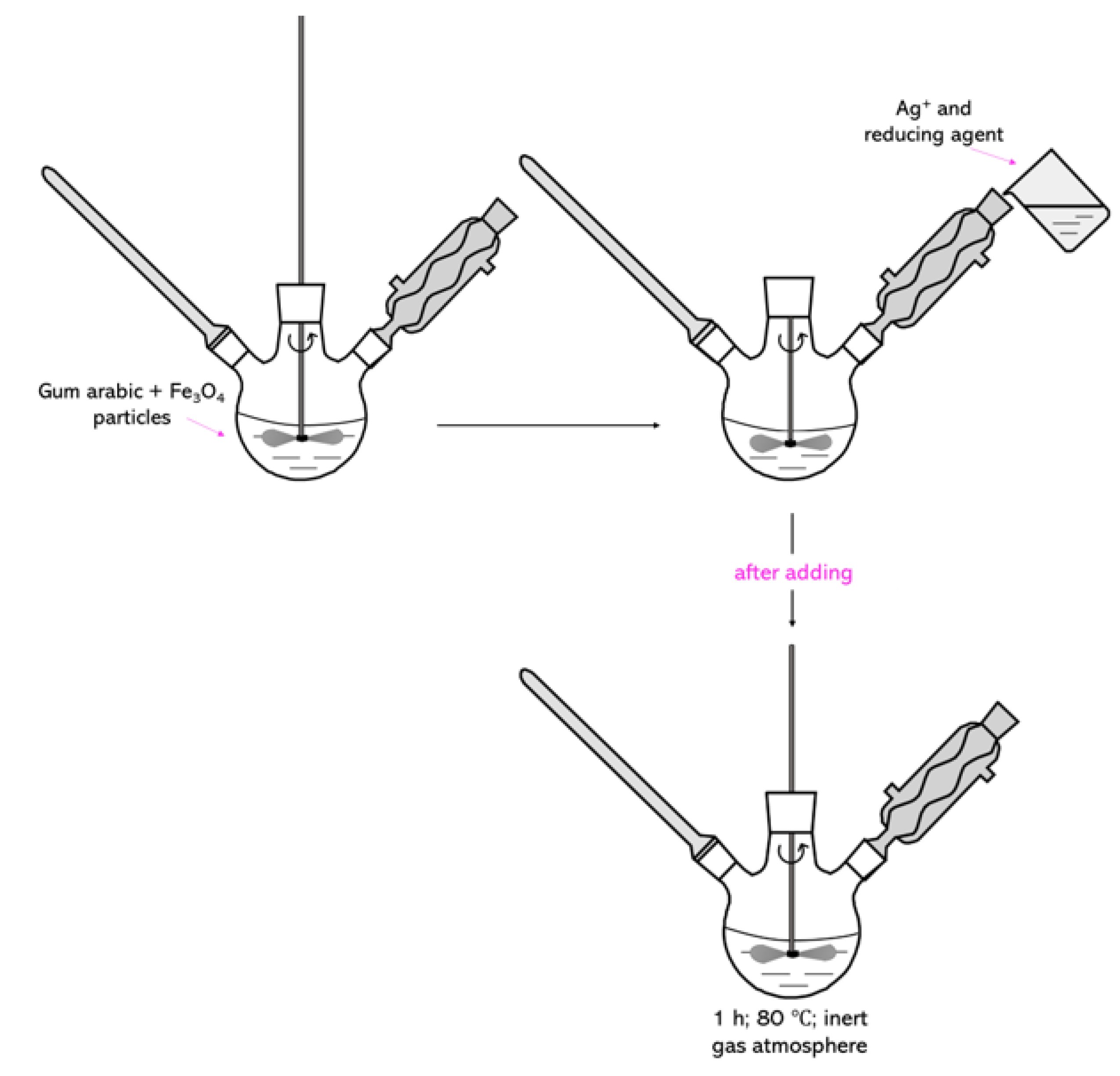 Molecules 26 01744 g016