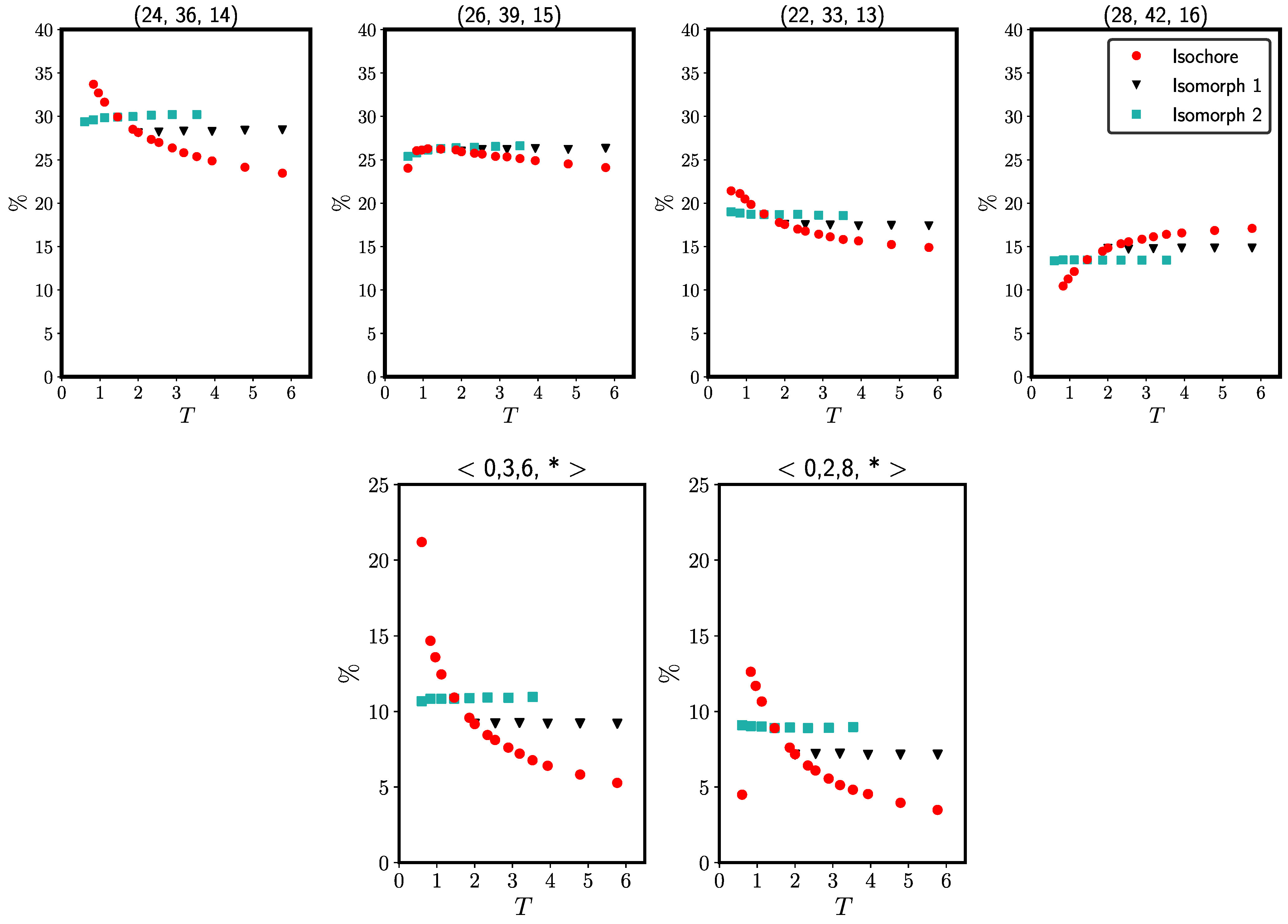 Molecules 26 01746 g002