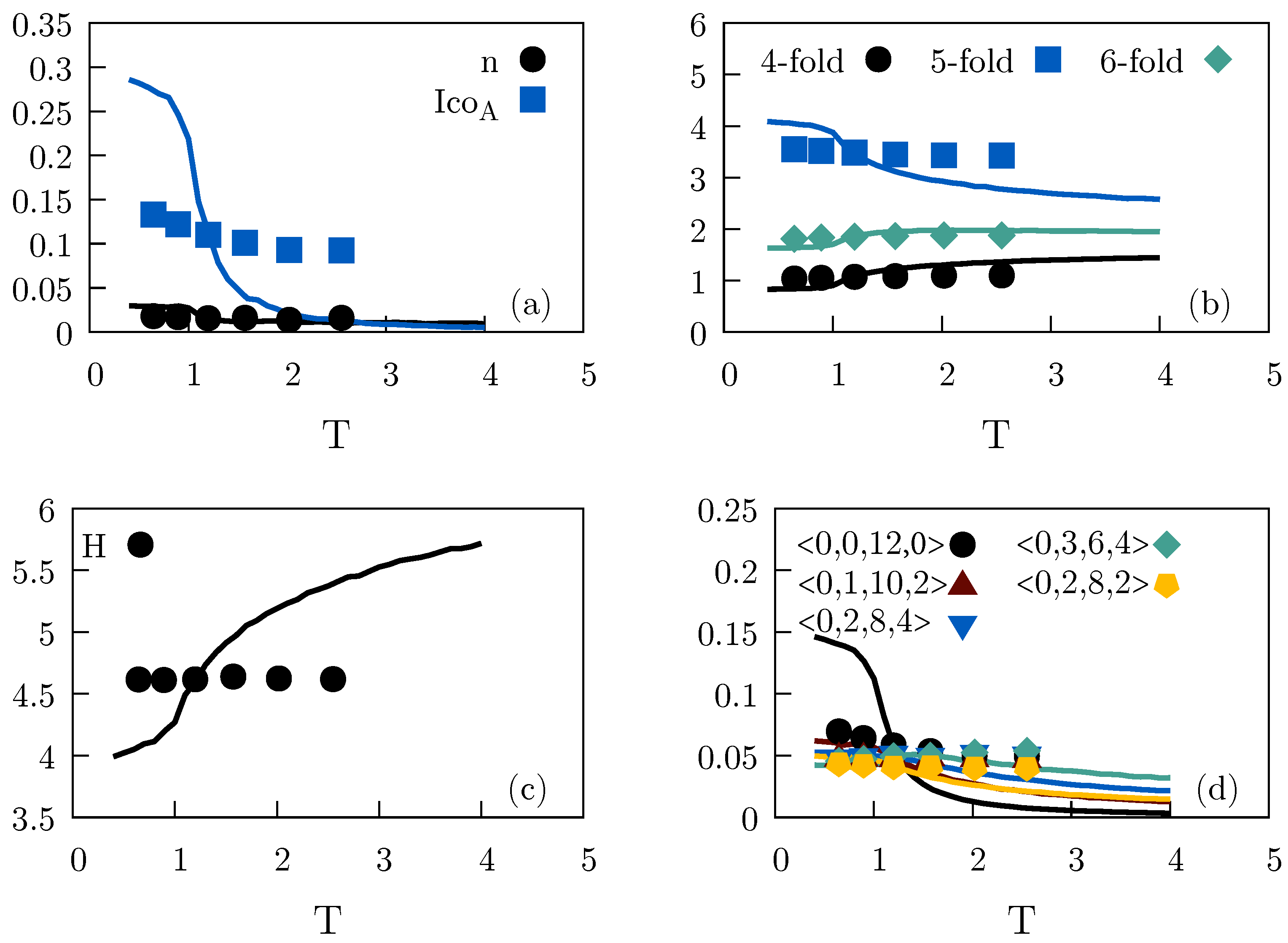 Molecules 26 01746 g004