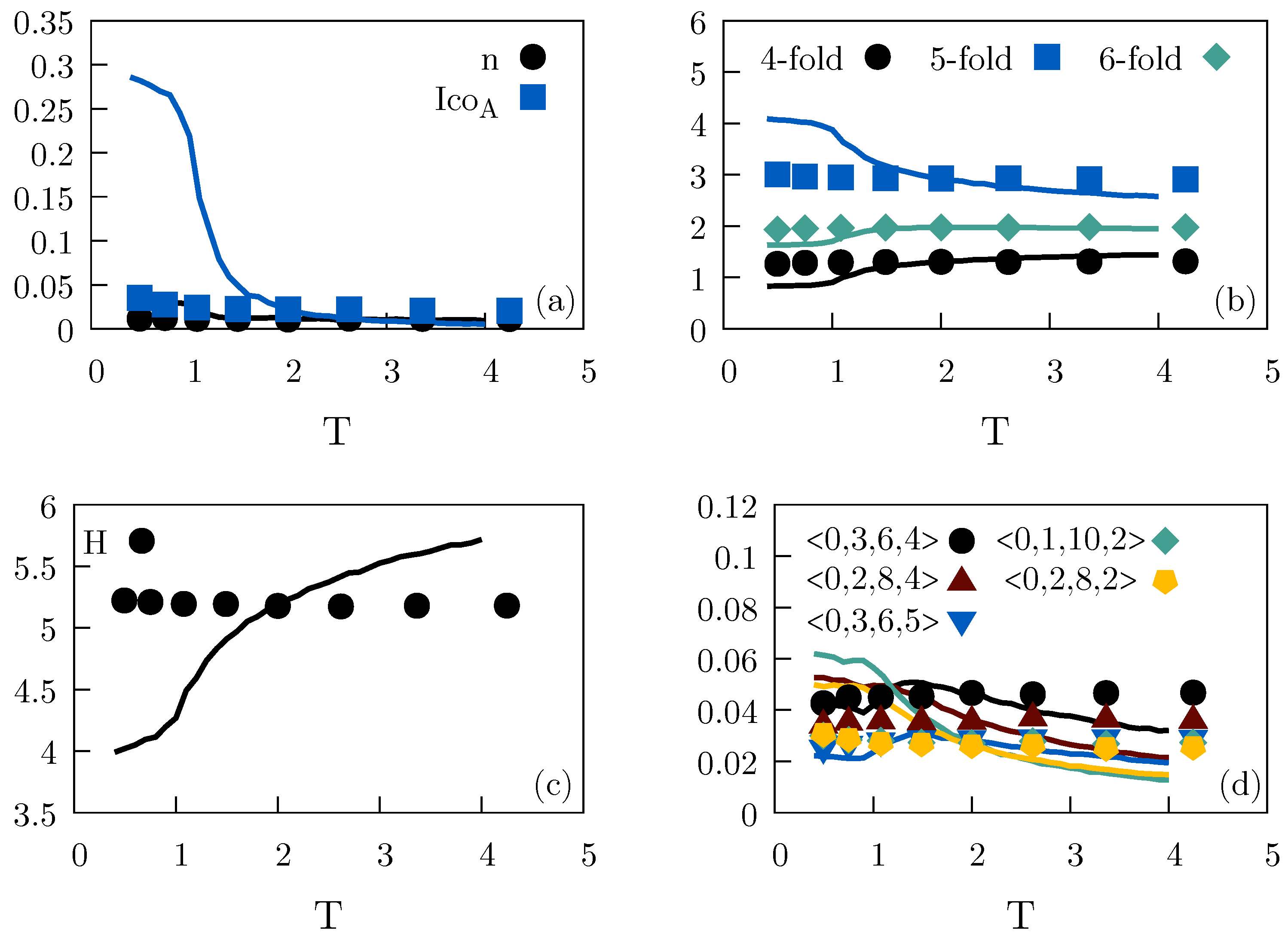 Molecules 26 01746 g005