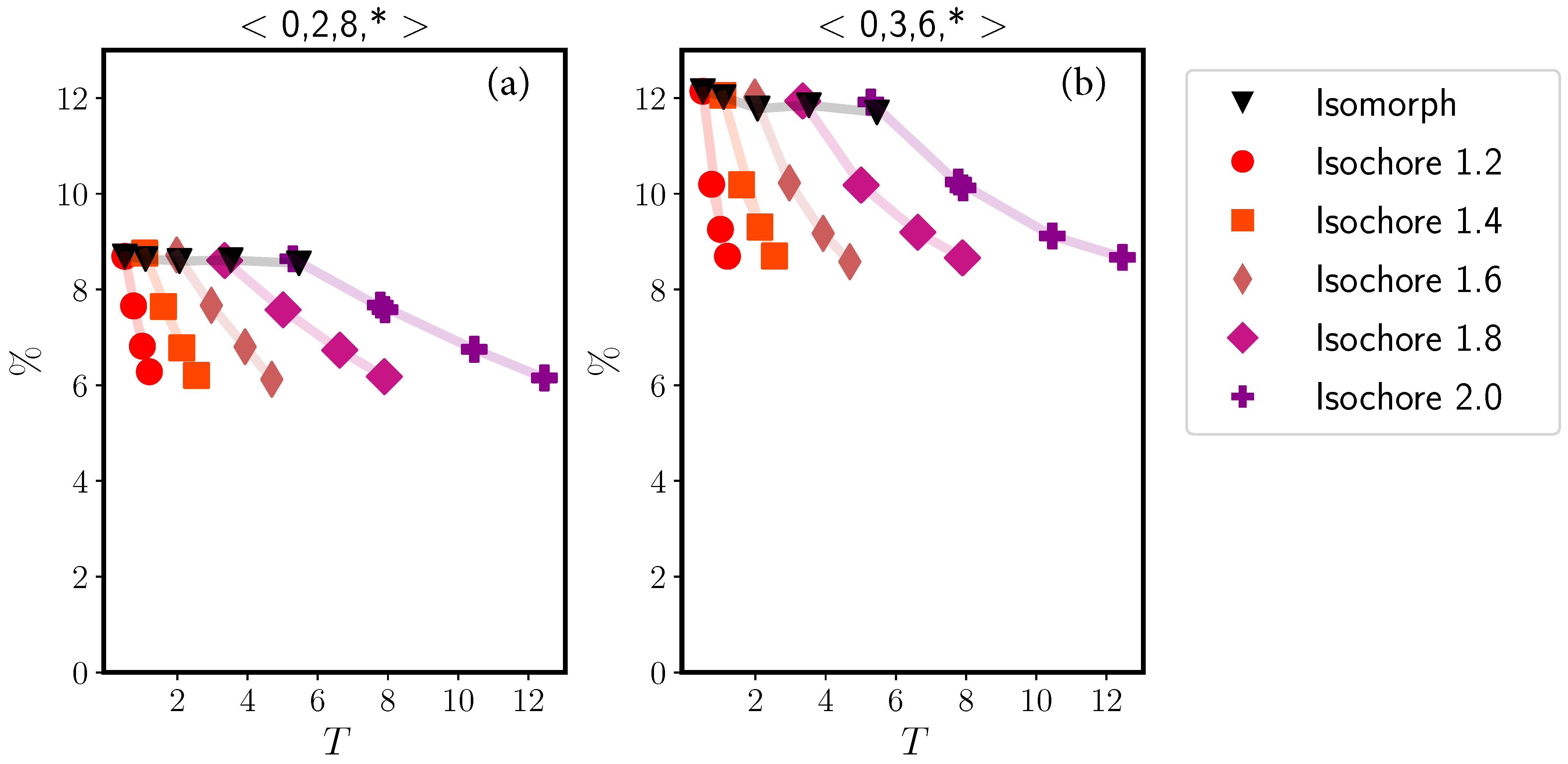 Molecules 26 01746 g007