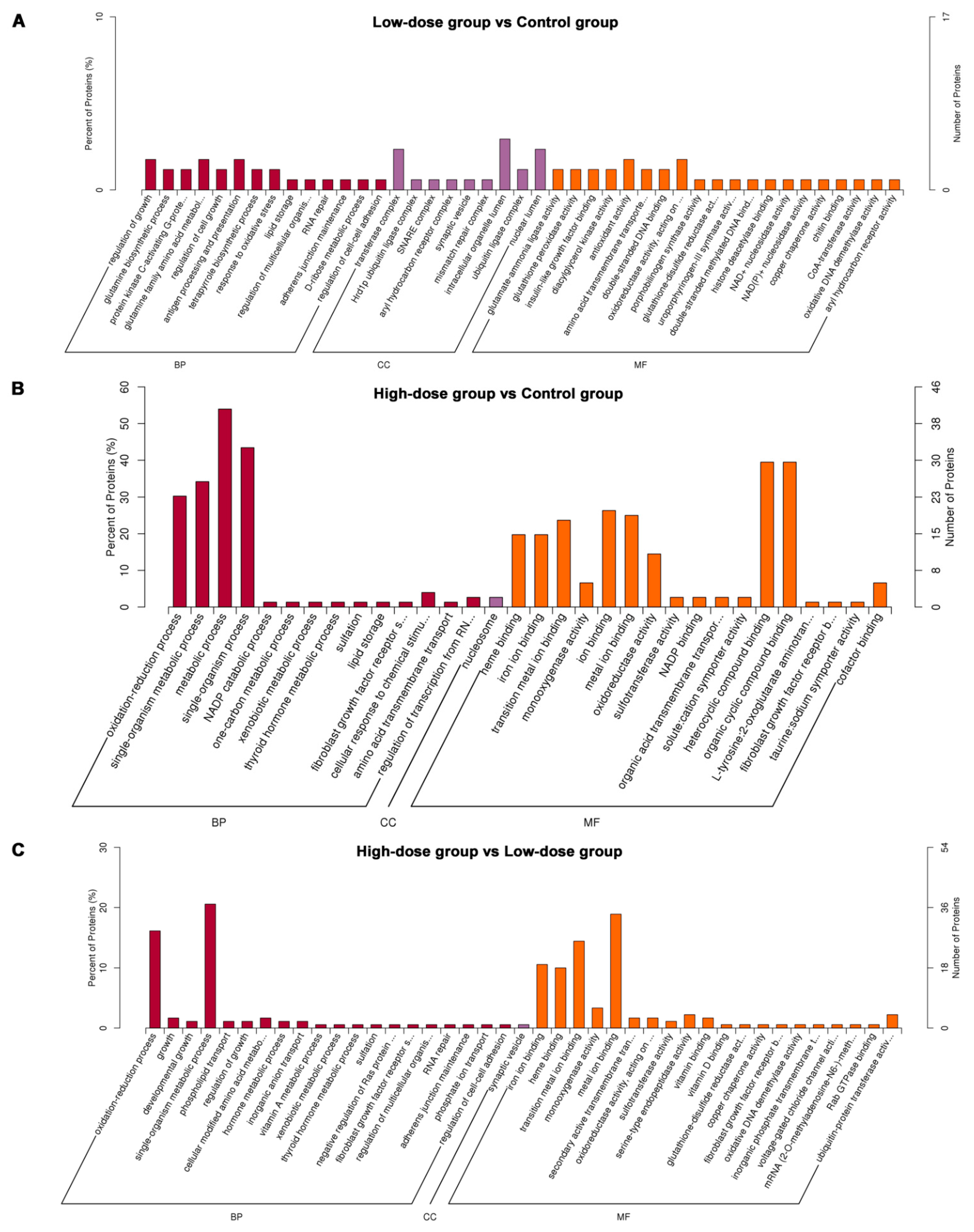Molecules 26 01748 g004
