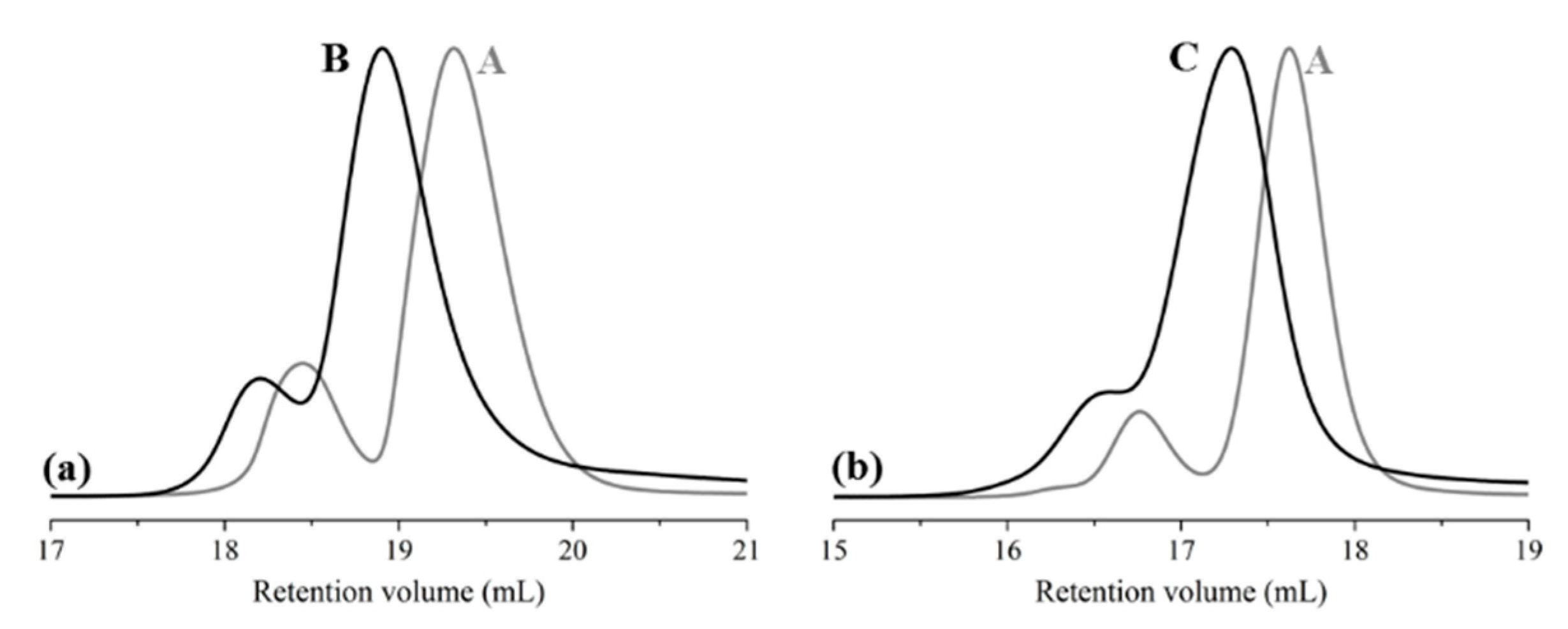 Molecules 26 01750 g003 Molecules 26 01750 g003