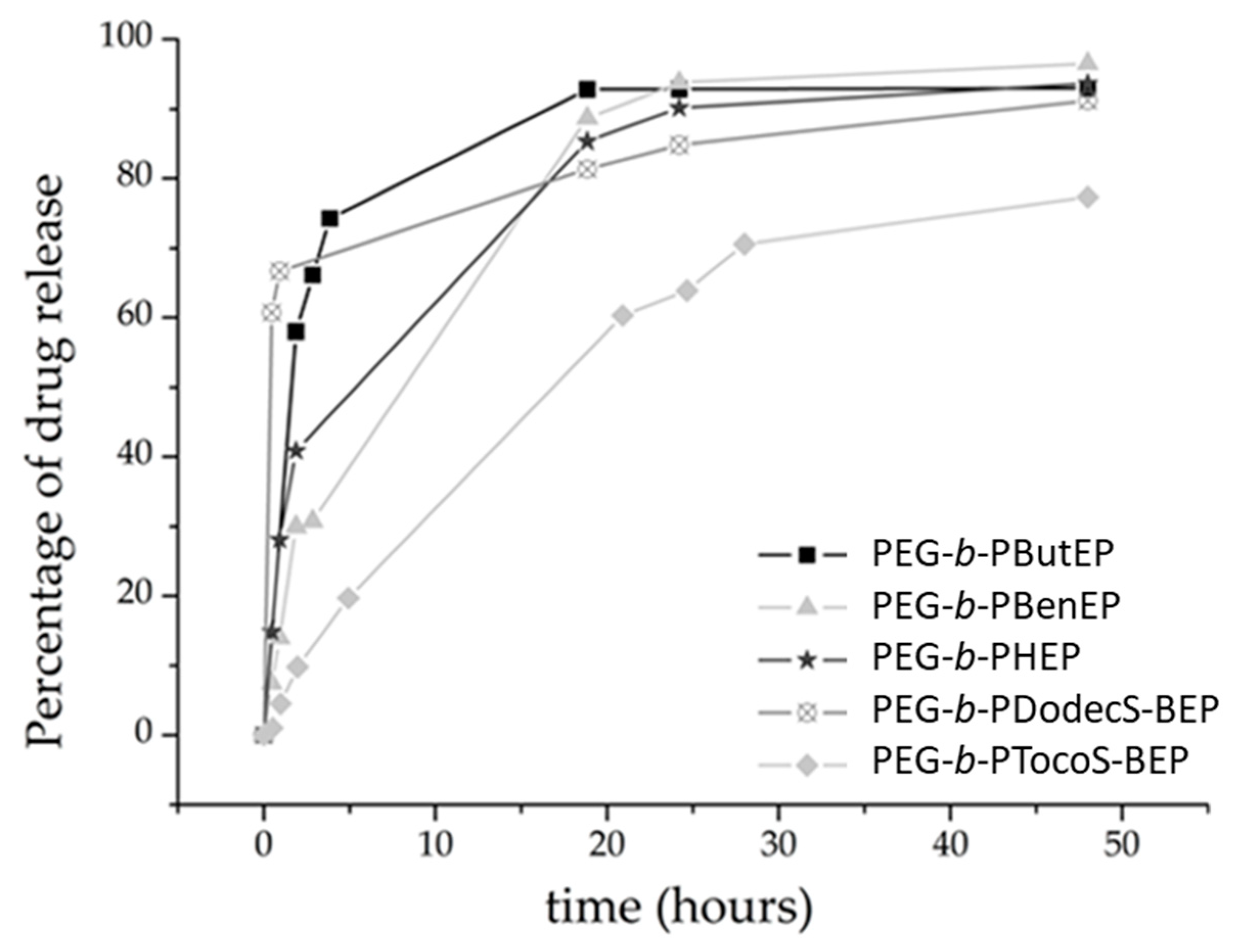 Molecules 26 01750 g006 Molecules 26 01750 g006