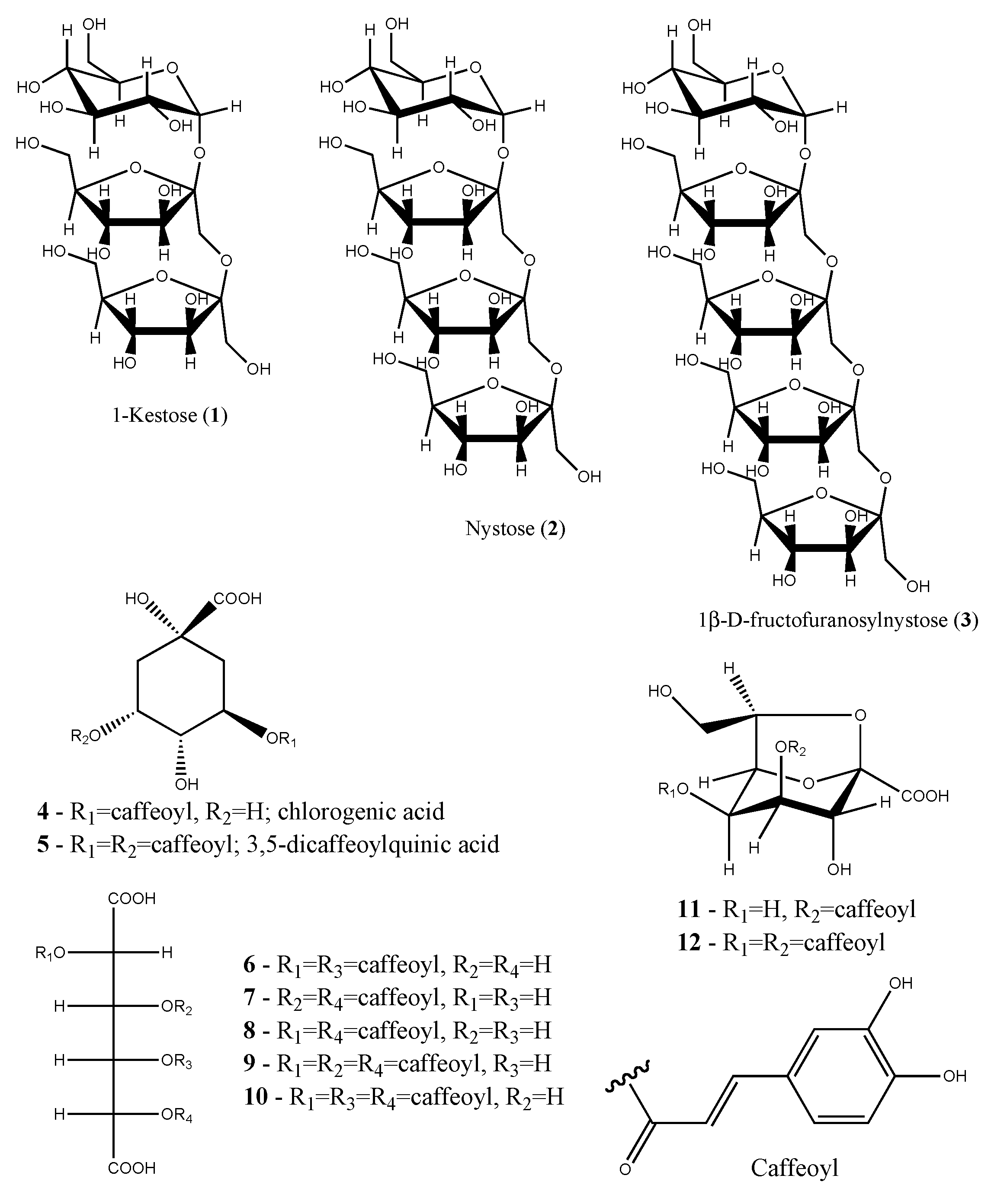 Molecules 26 01752 g002