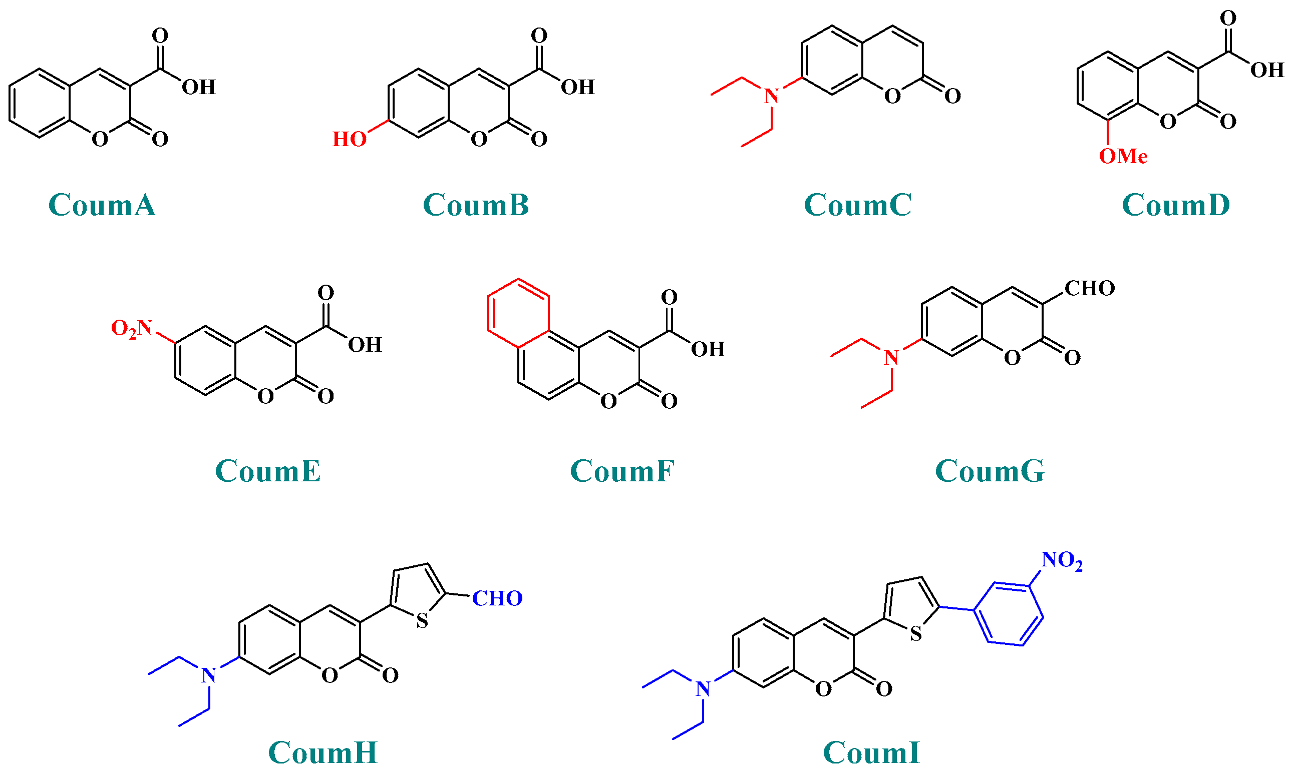 Molecules 26 01753 sch001