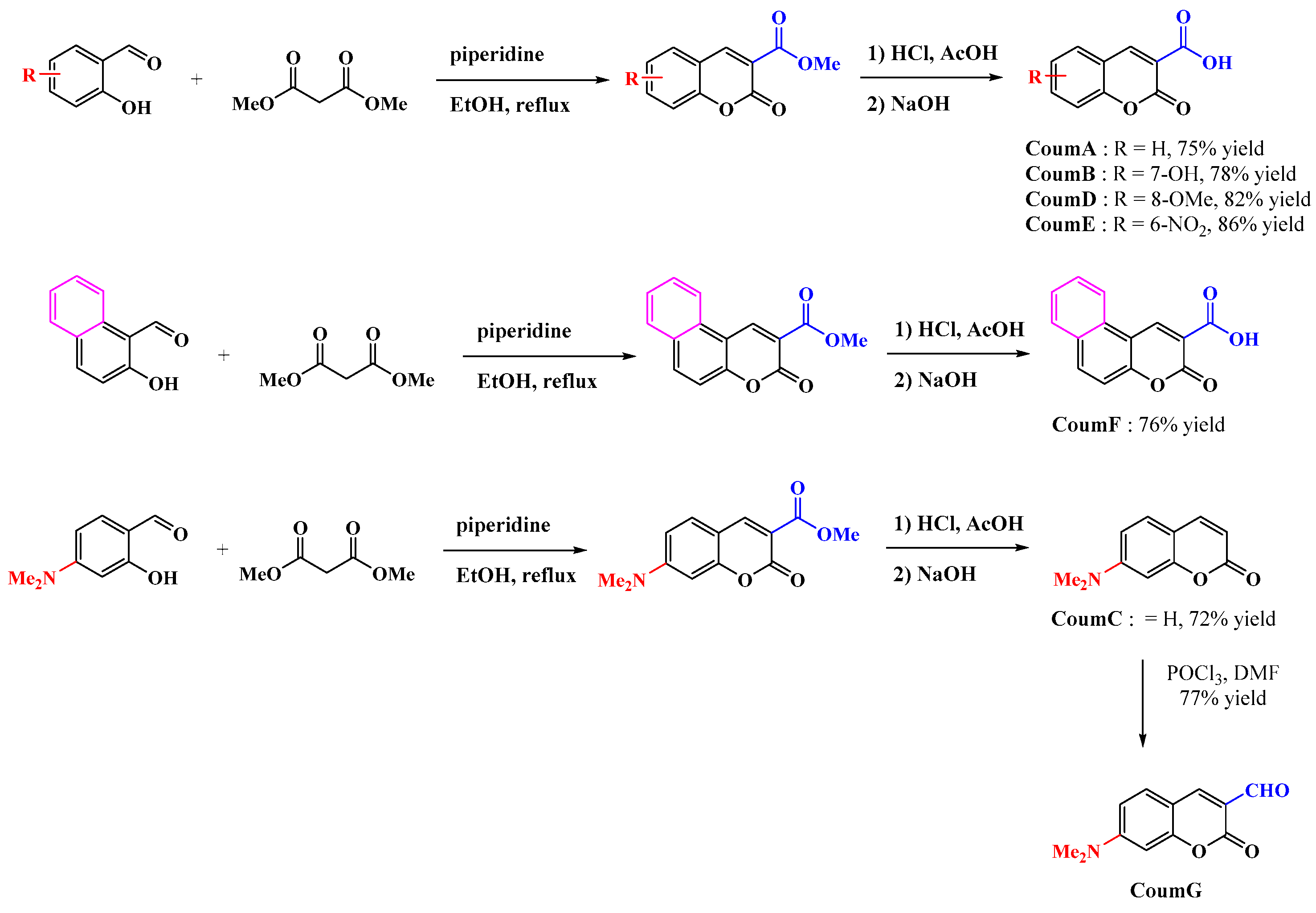 Molecules 26 01753 sch002
