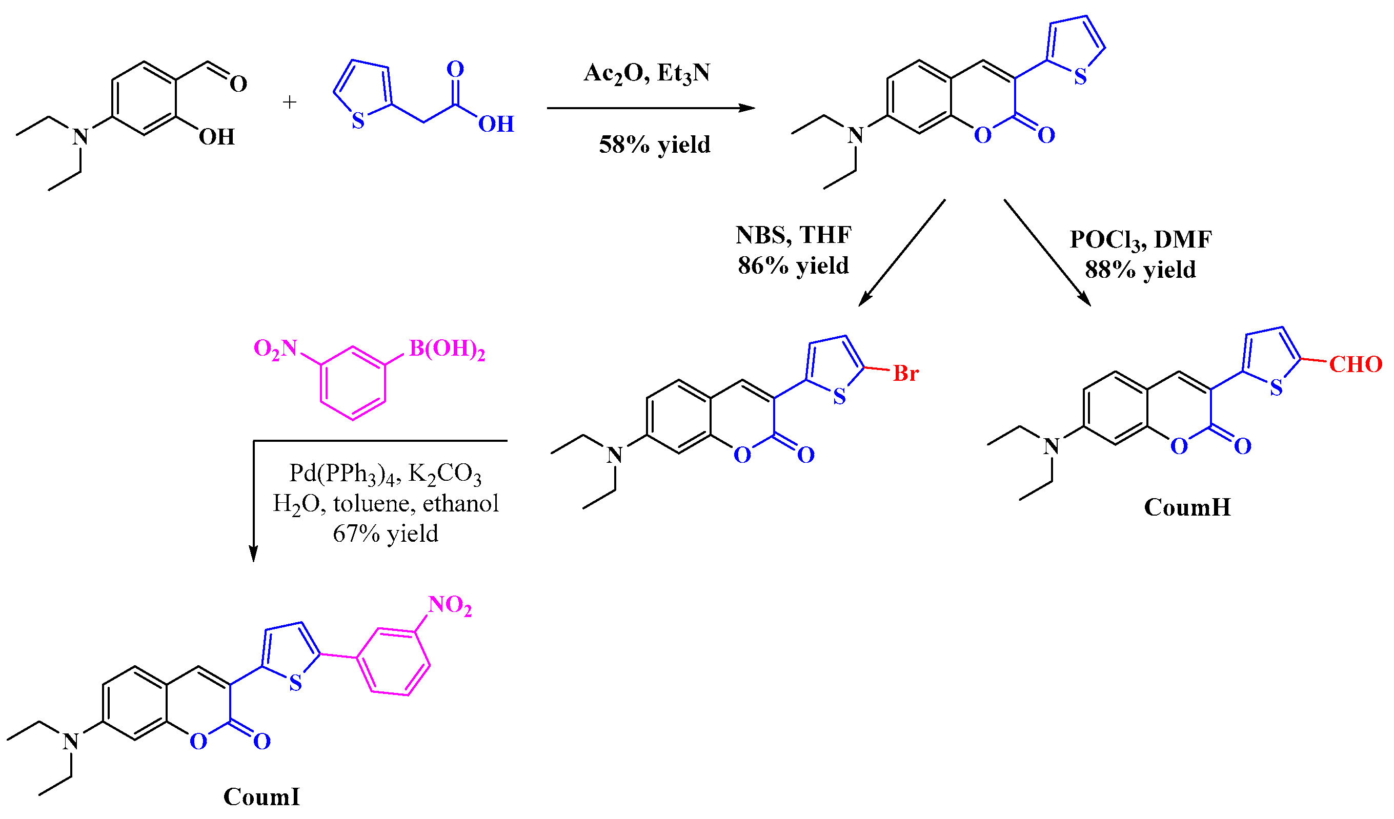 Molecules 26 01753 sch003