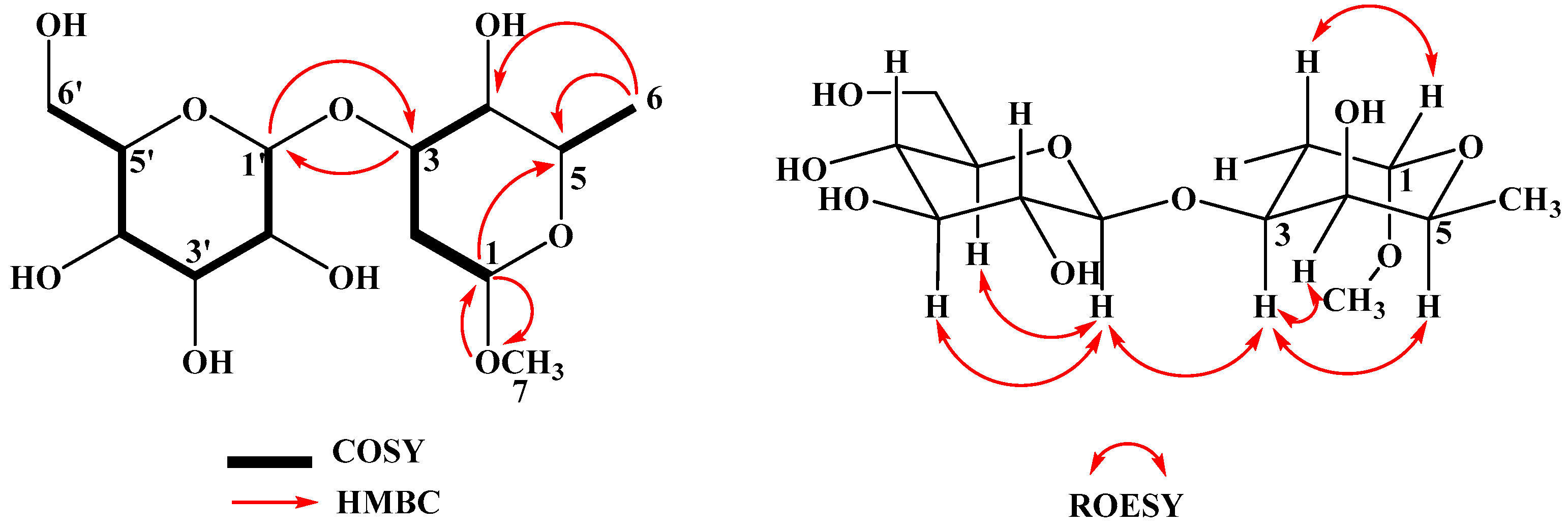 Molecules 26 01755 g002 Molecules 26 01755 g002