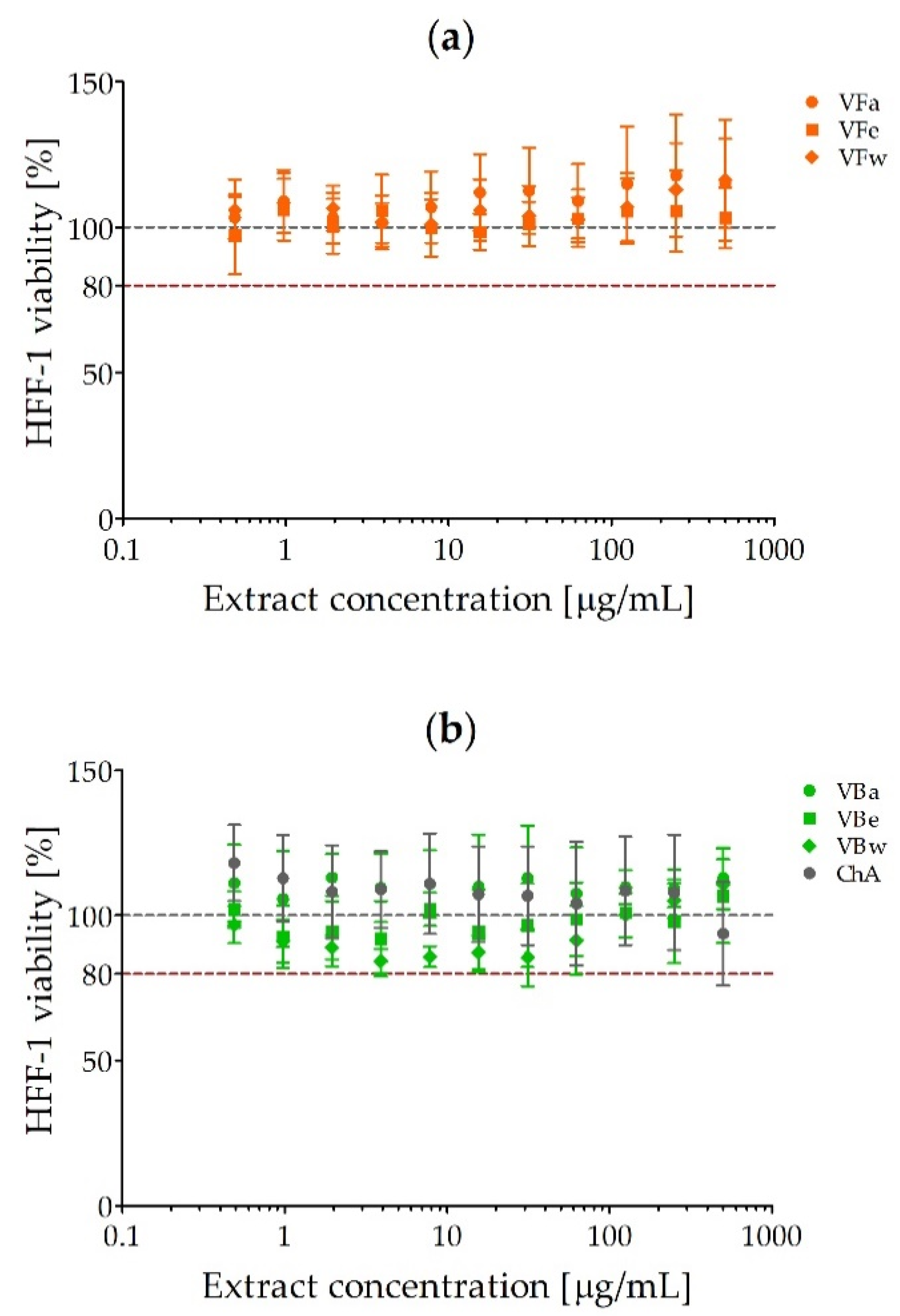 Molecules 26 01758 g001