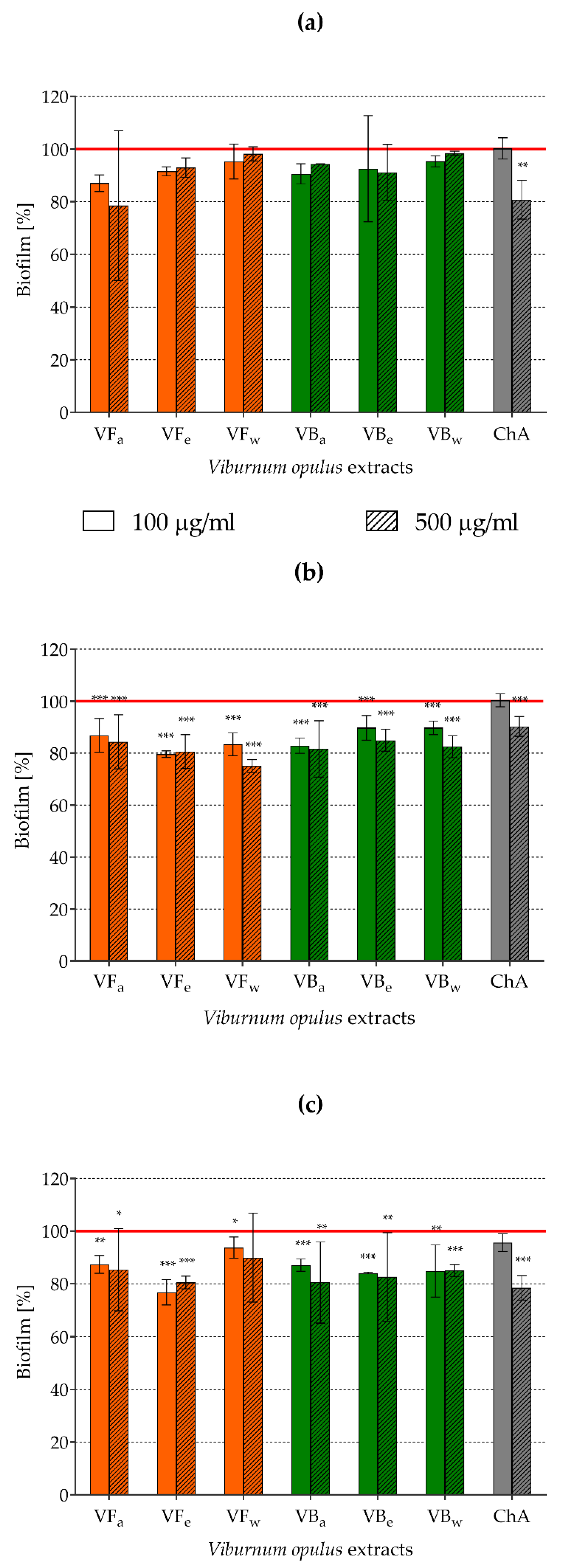 Molecules 26 01758 g005