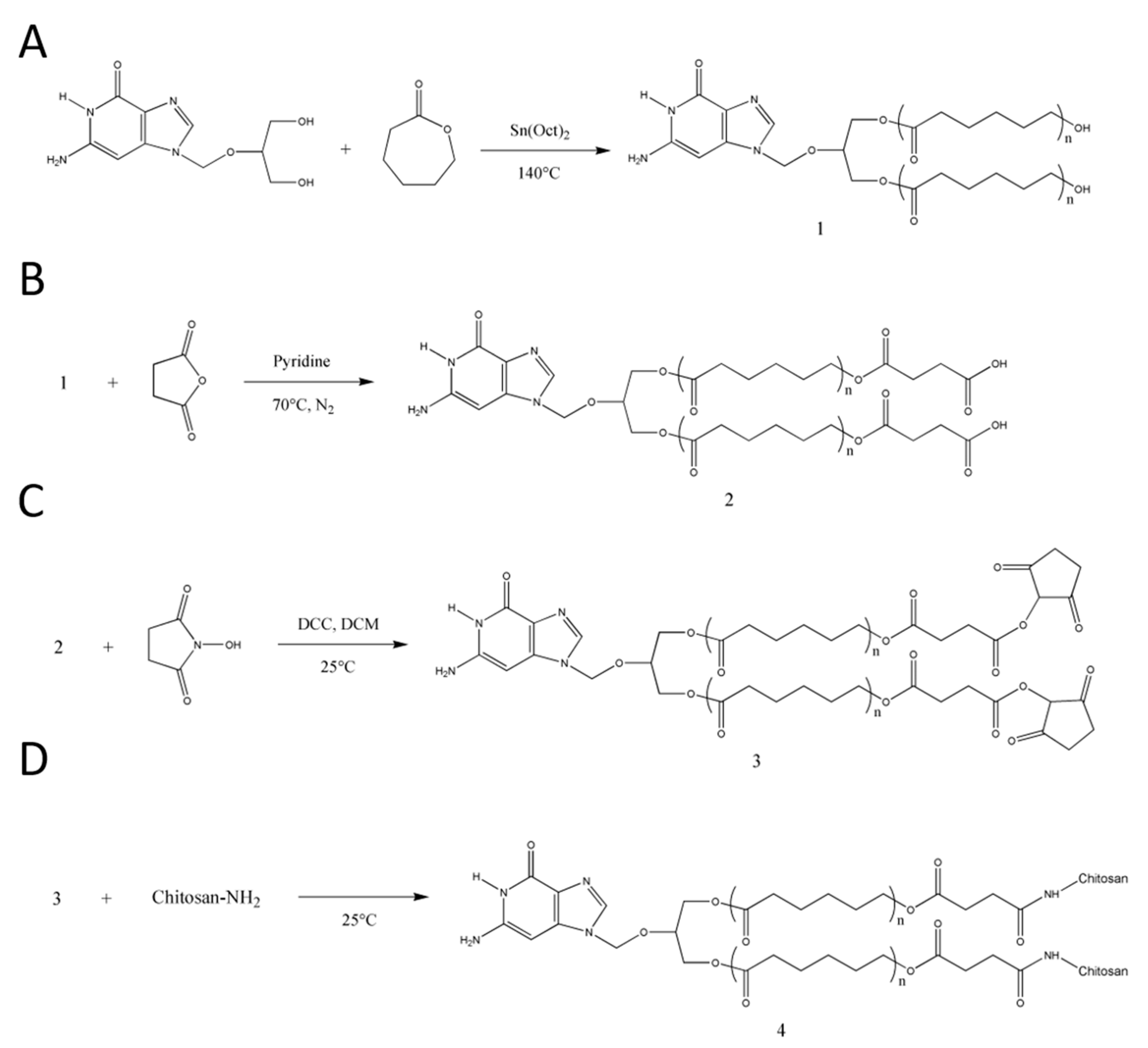 Molecules 26 01759 g002 Molecules 26 01759 g002