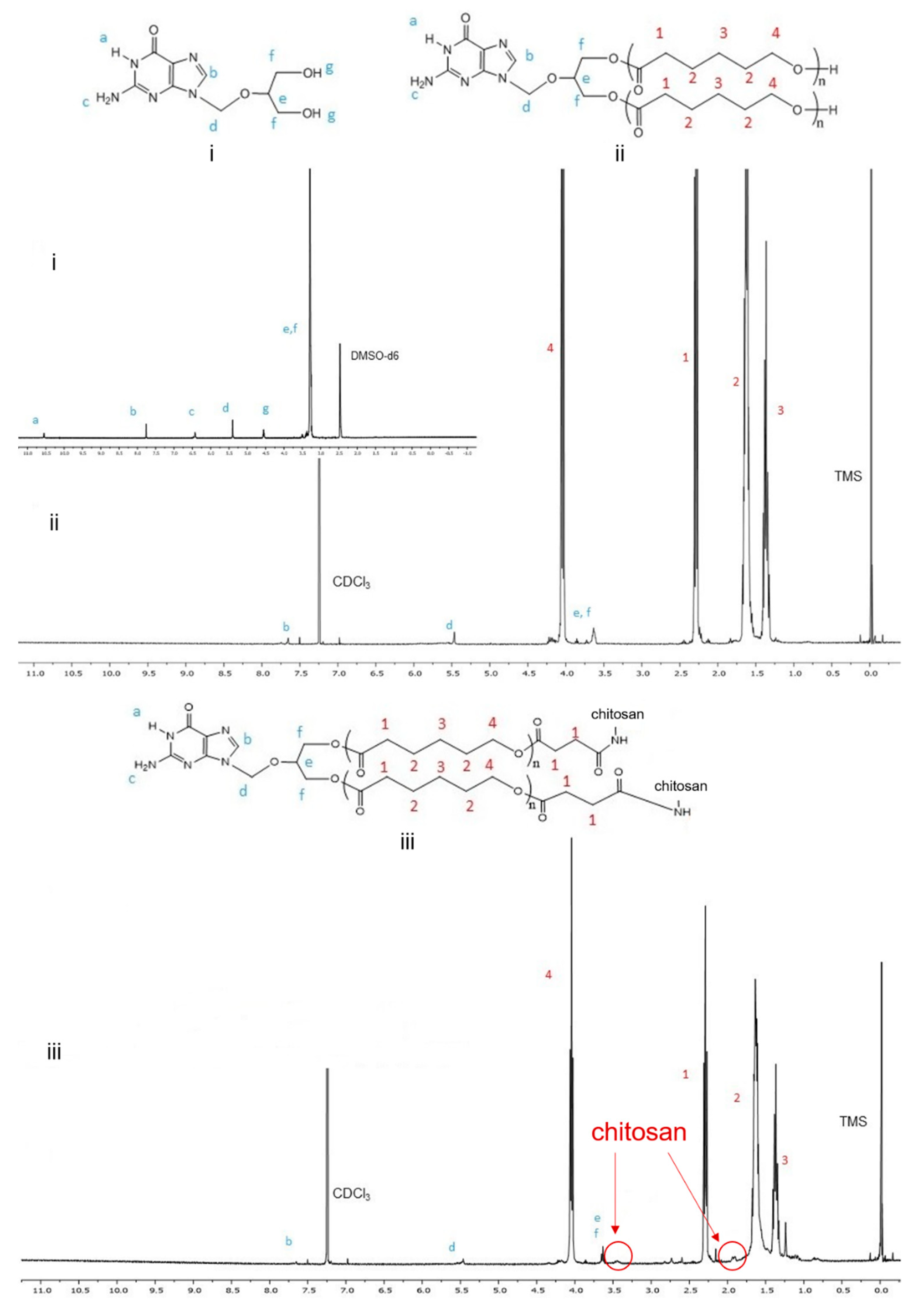 Molecules 26 01759 g003 Molecules 26 01759 g003
