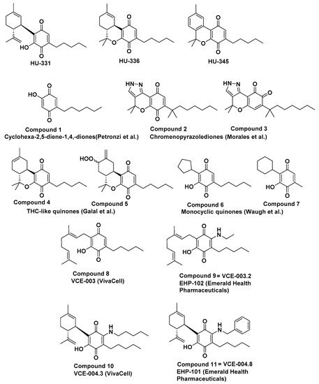 Molecules, Free Full-Text