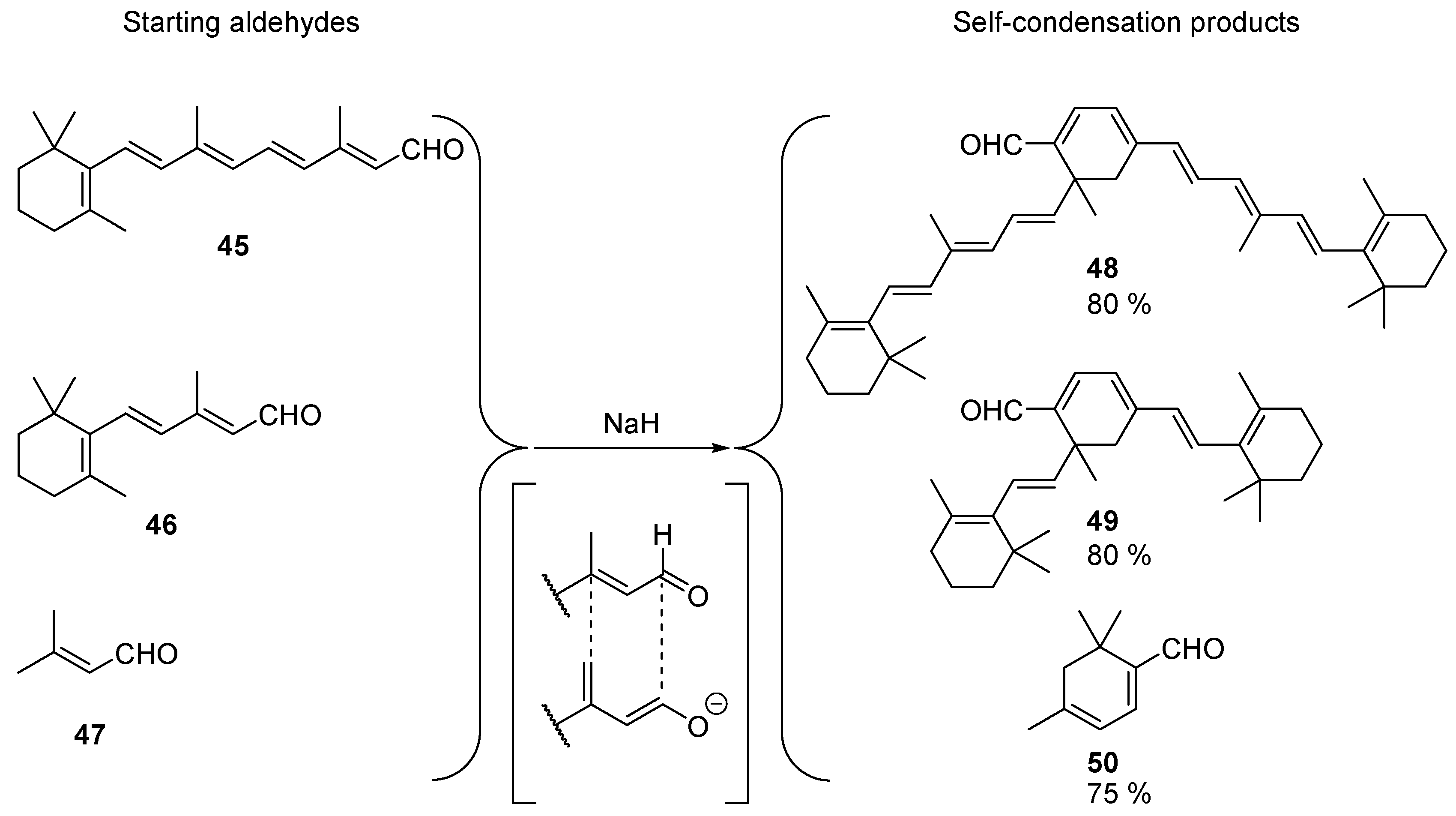 Molecules 26 01772 sch010