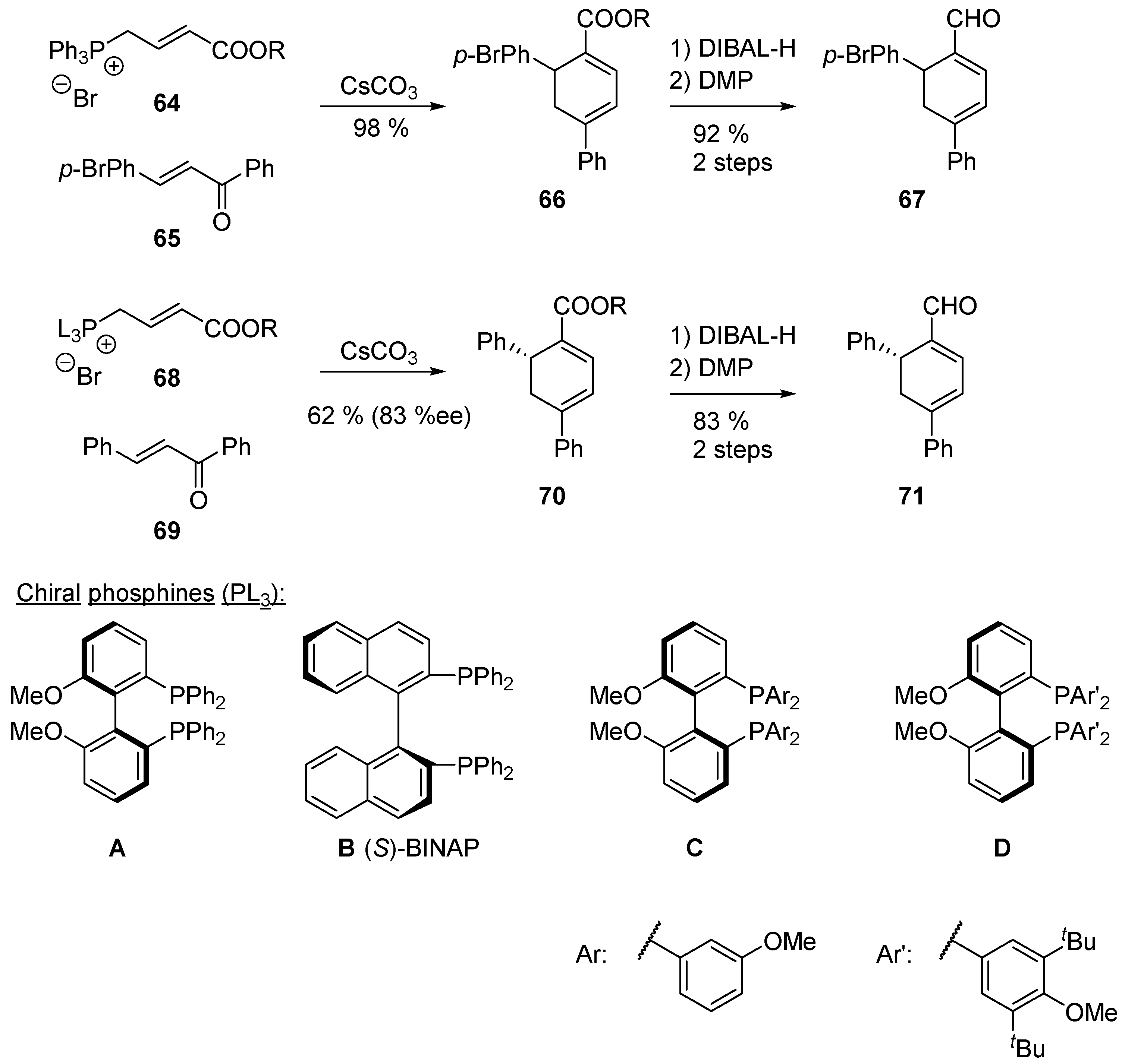 Molecules 26 01772 sch015b