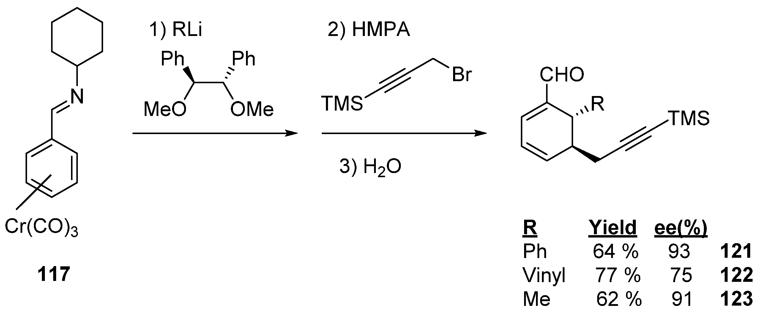 Molecules 26 01772 sch025