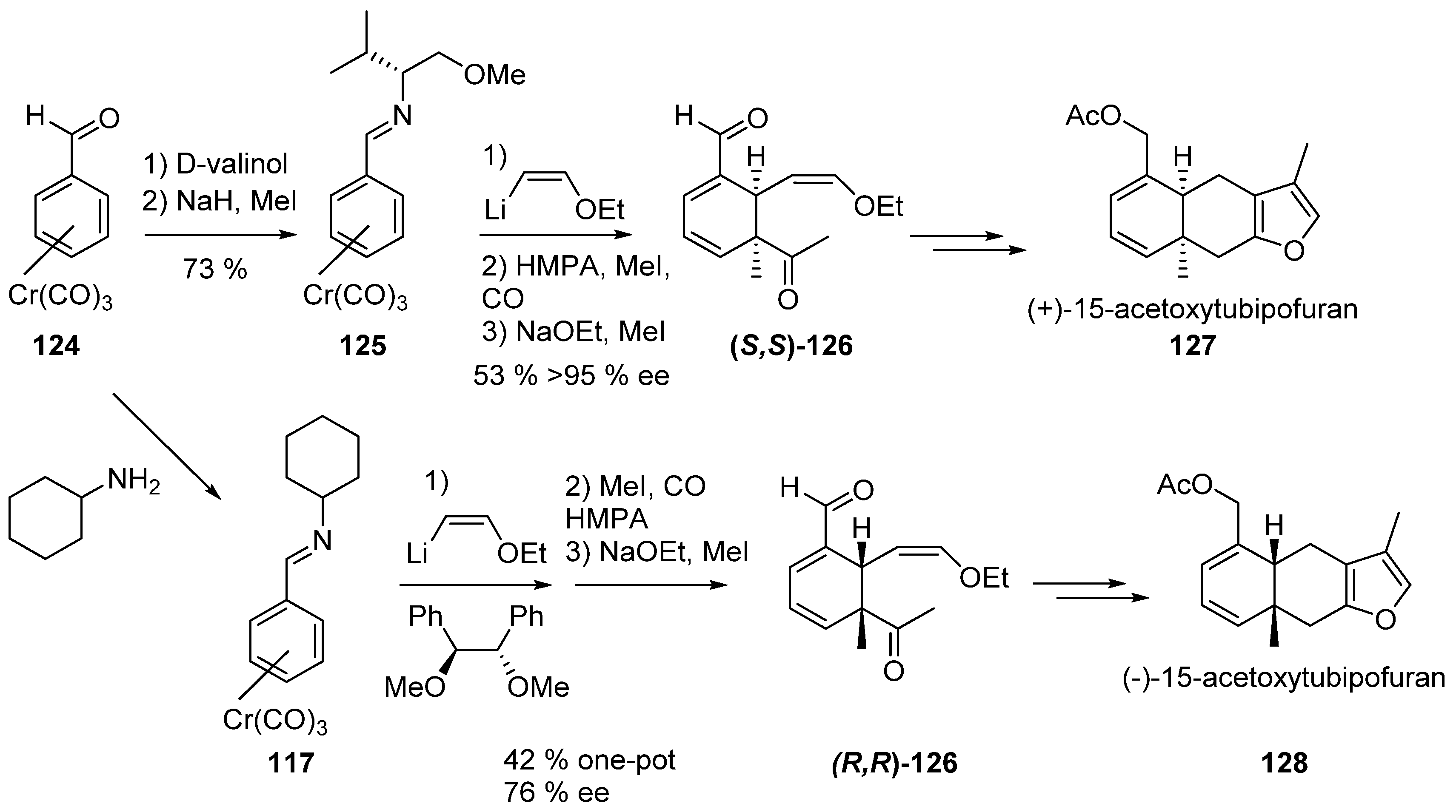 Molecules 26 01772 sch027