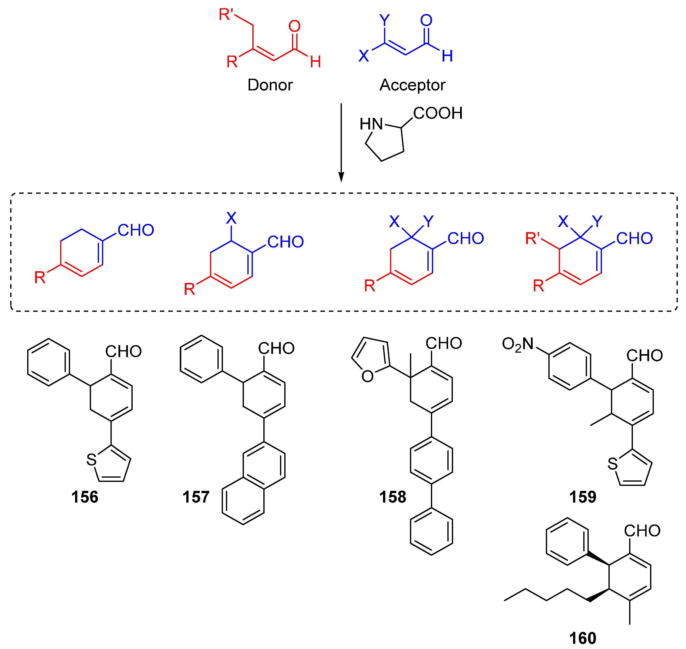 Molecules 26 01772 sch031