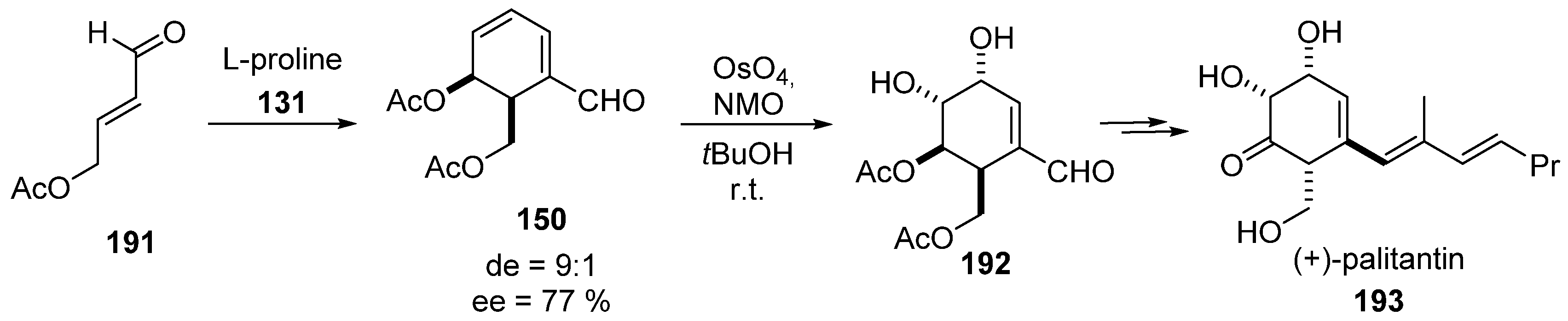 Molecules 26 01772 sch039