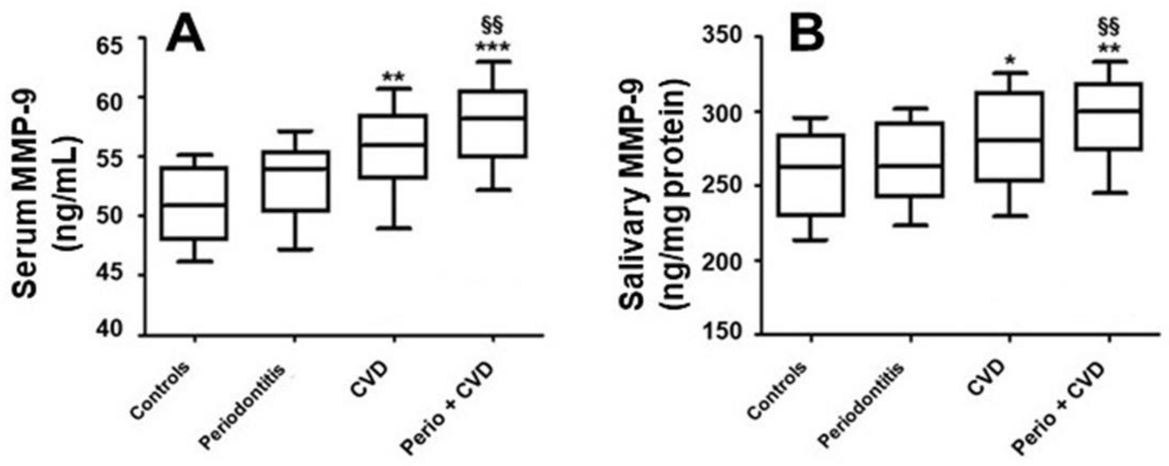 Molecules 26 01777 g001 Molecules 26 01777 g001