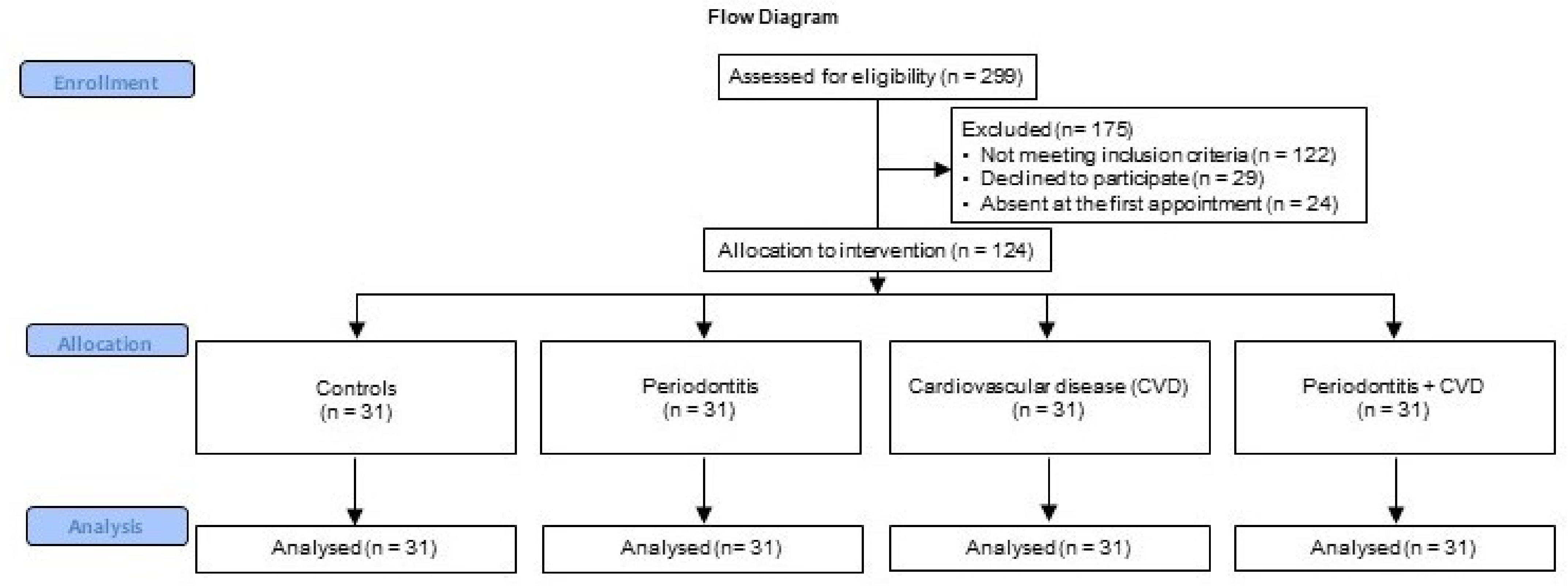 Molecules 26 01777 g003 Molecules 26 01777 g003