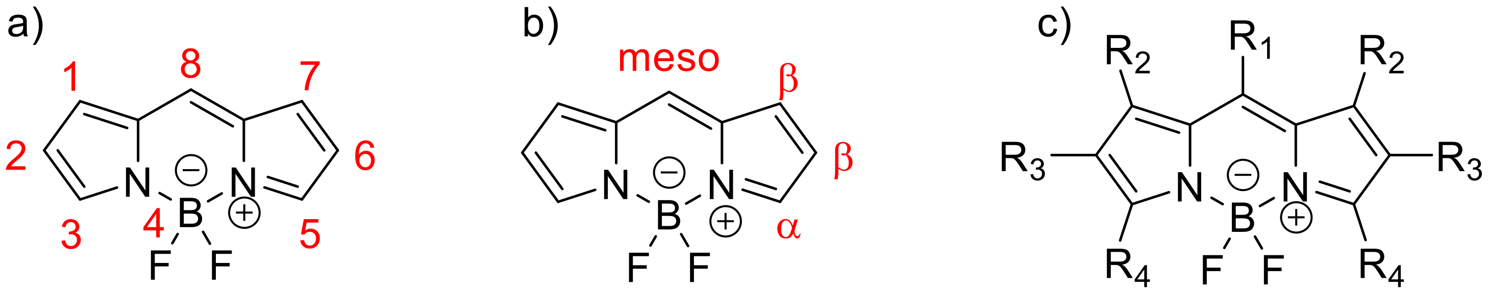 Molecules 26 01780 g001 Molecules 26 01780 g001