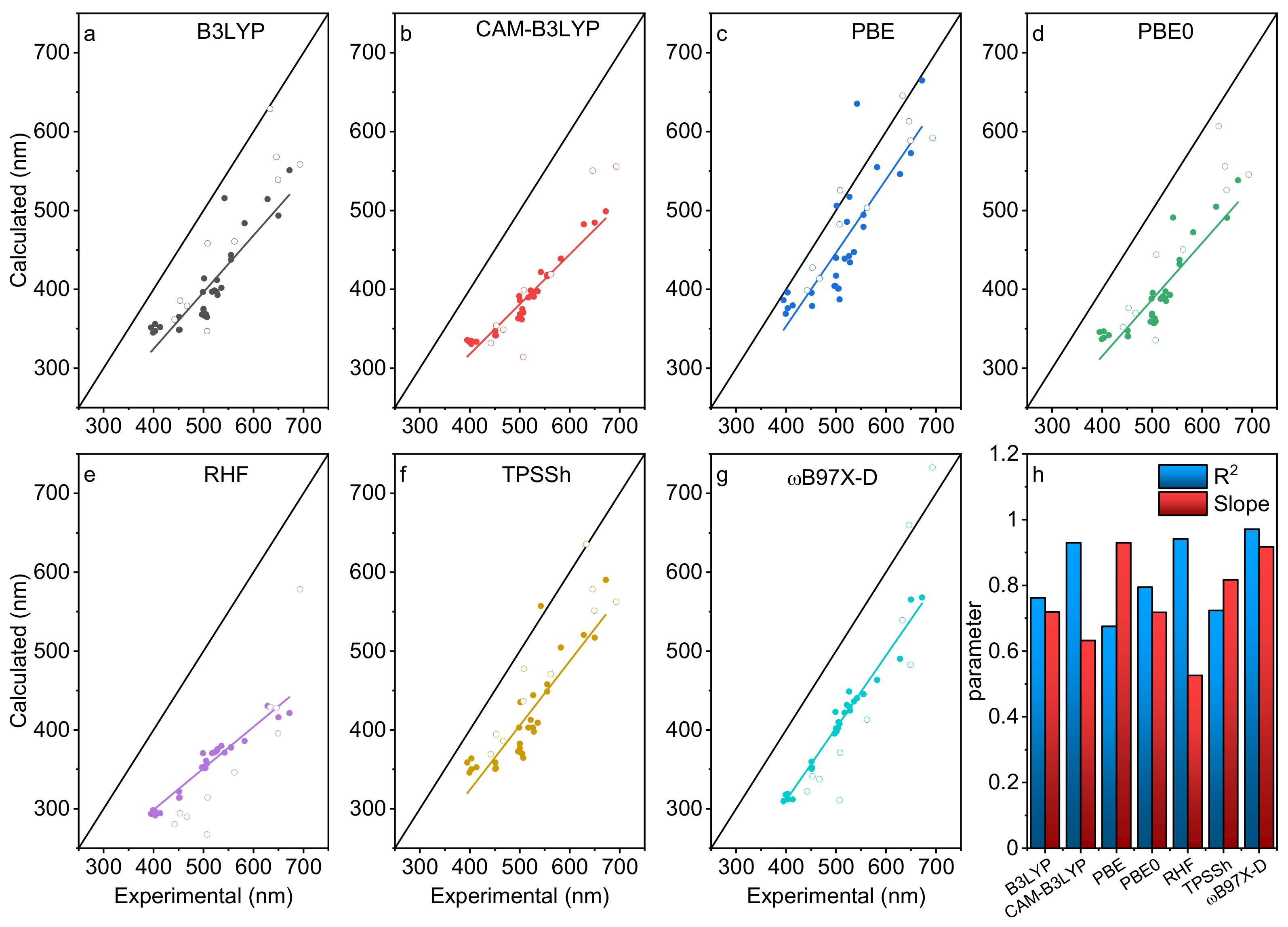 Molecules 26 01780 g003 Molecules 26 01780 g003