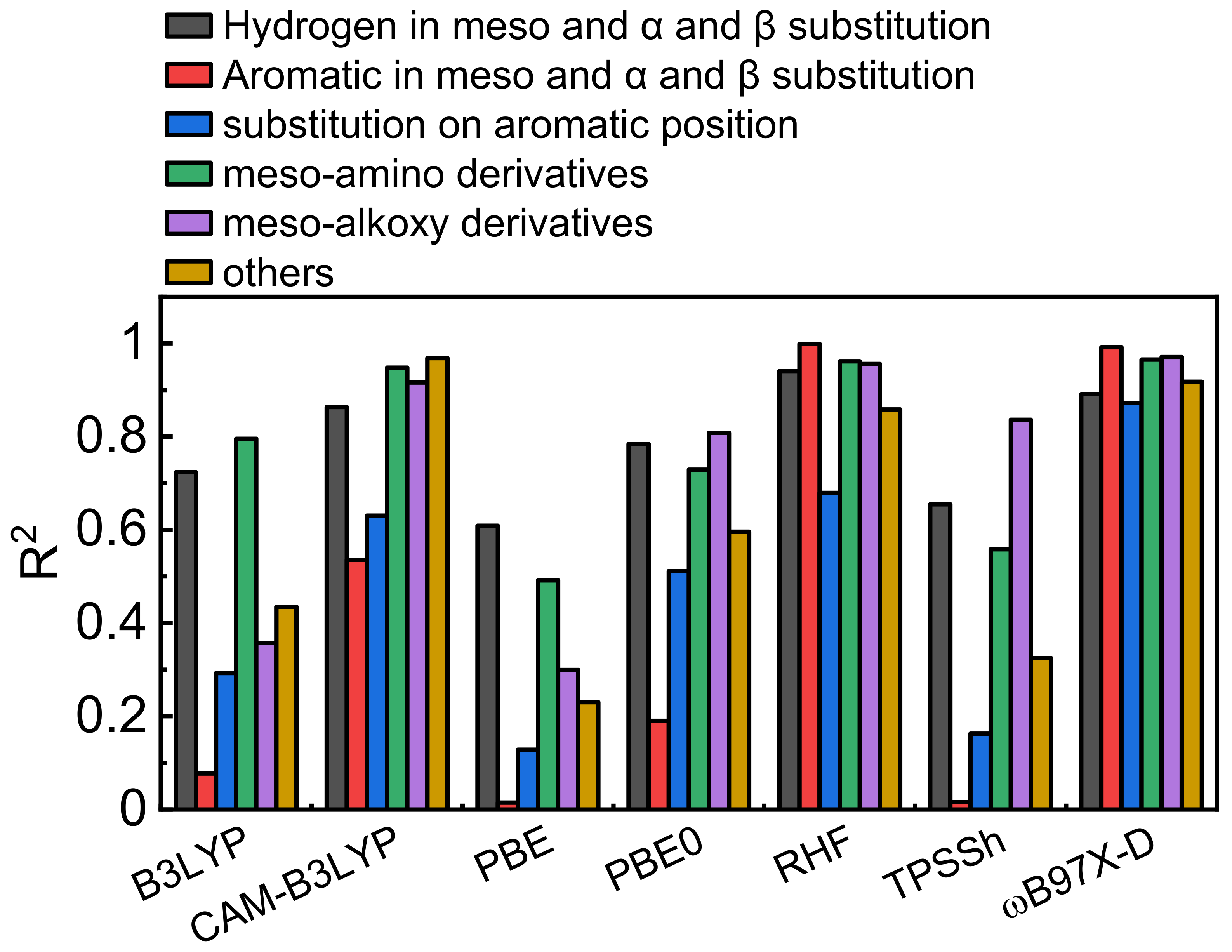 Molecules 26 01780 g004 Molecules 26 01780 g004