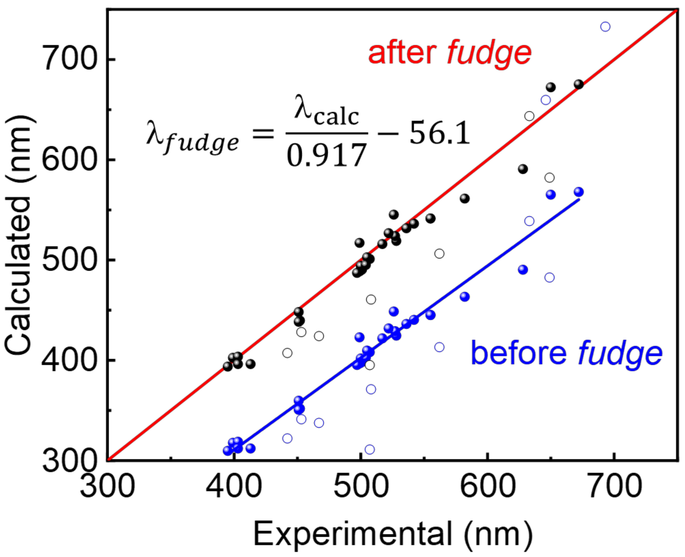 Molecules 26 01780 g005 Molecules 26 01780 g005