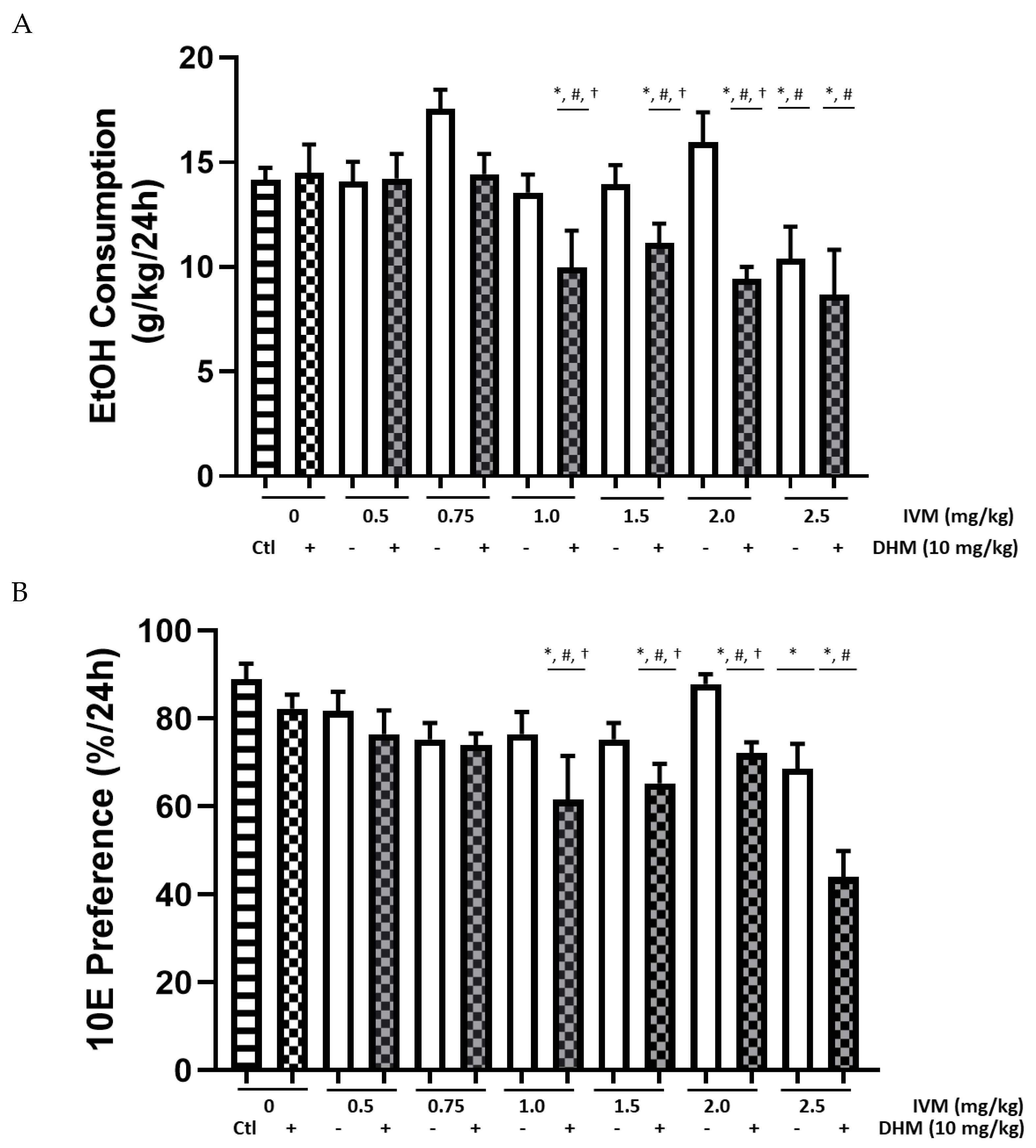 Molecules 26 01791 g003