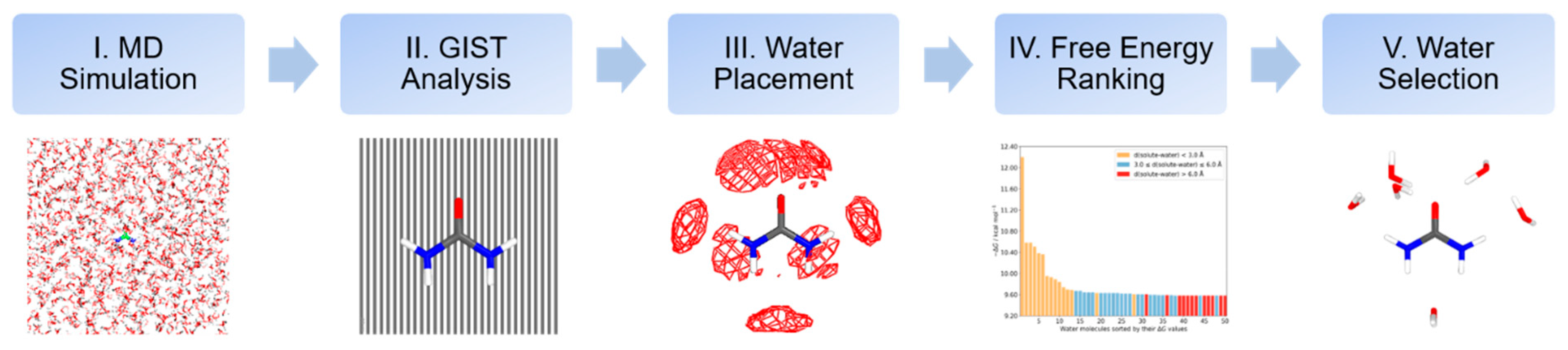 Molecules 26 01793 g001 Molecules 26 01793 g001