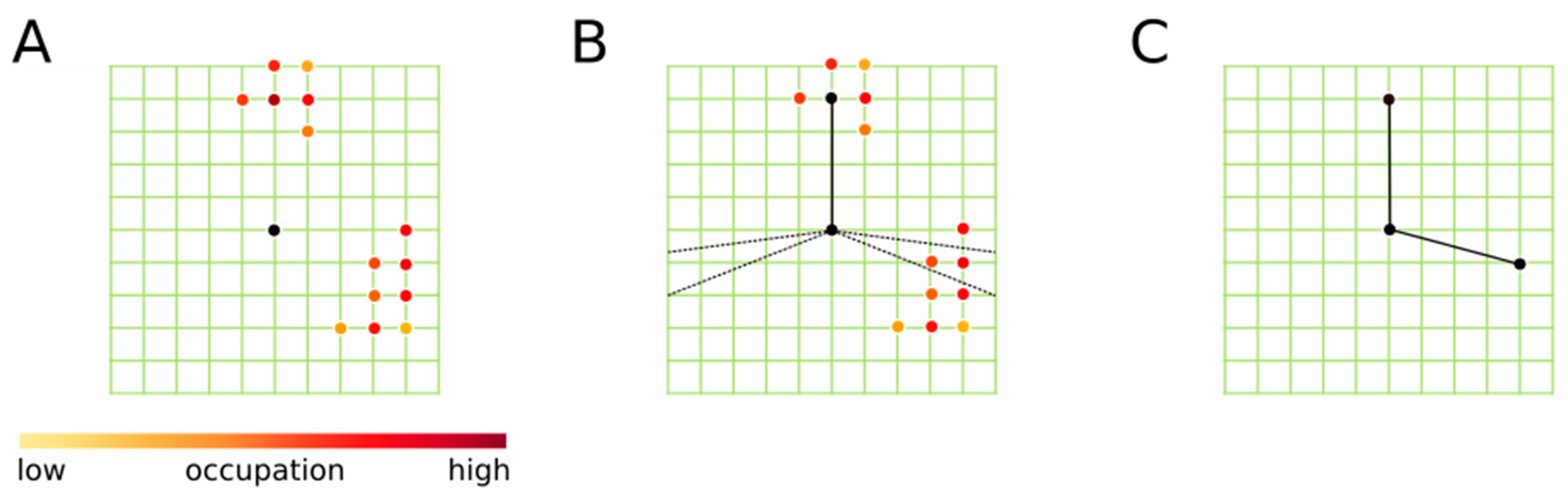 Molecules 26 01793 g002 Molecules 26 01793 g002